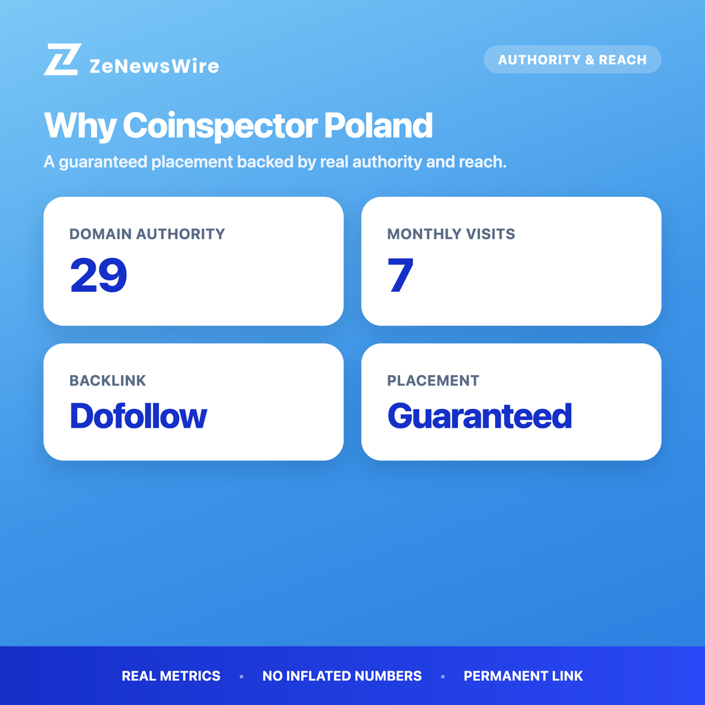 Coinspector Poland authority and reach