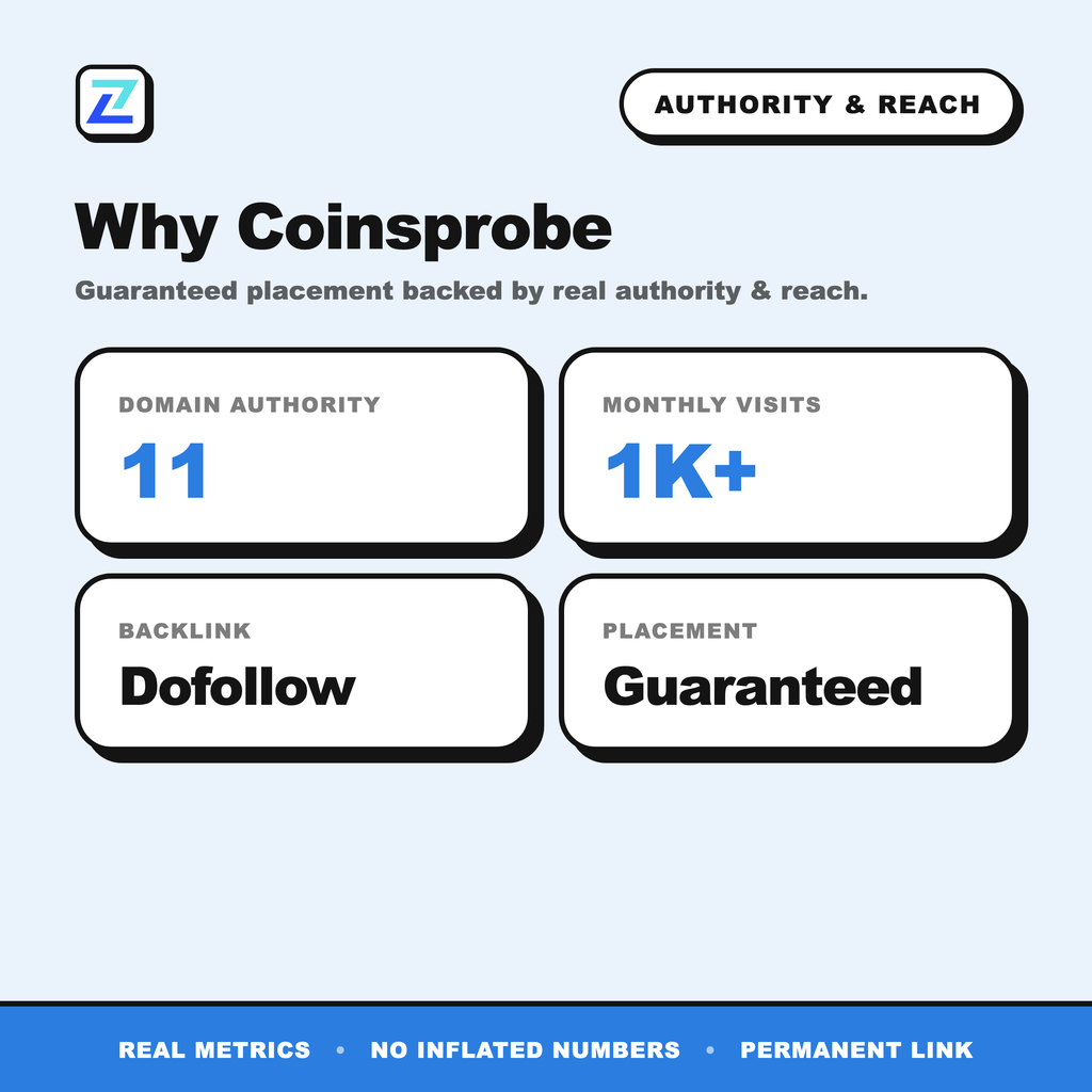 Coinsprobe authority and reach
