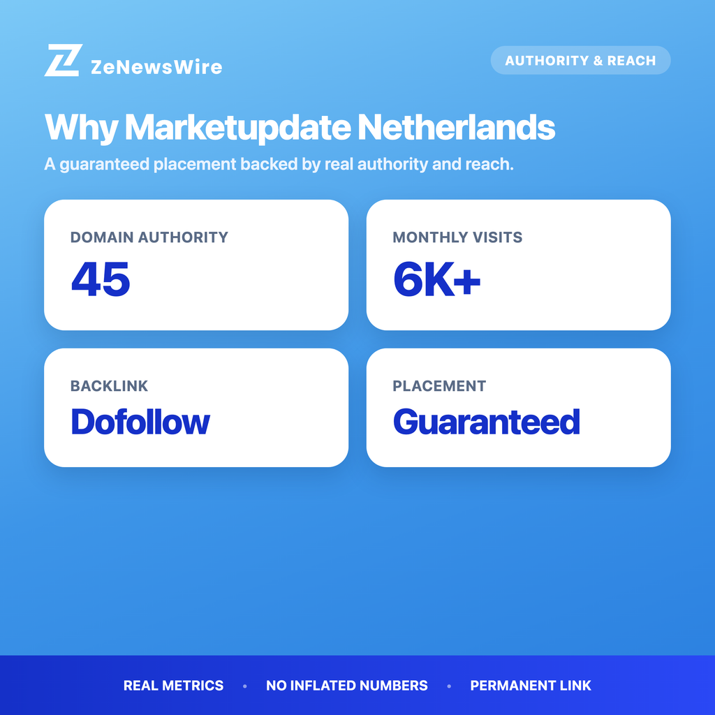 Marketupdate Netherlands authority and reach
