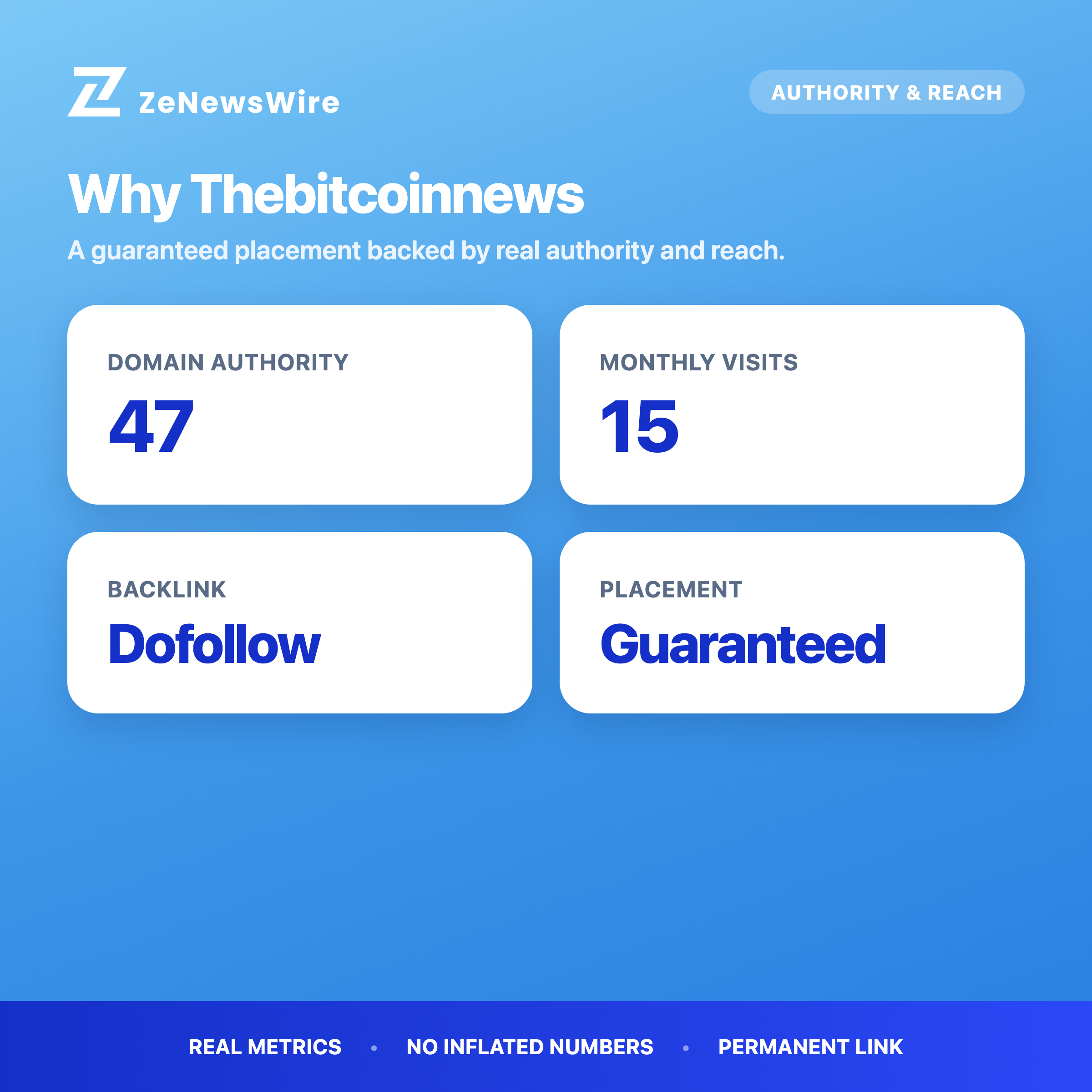 Thebitcoinnews authority and reach