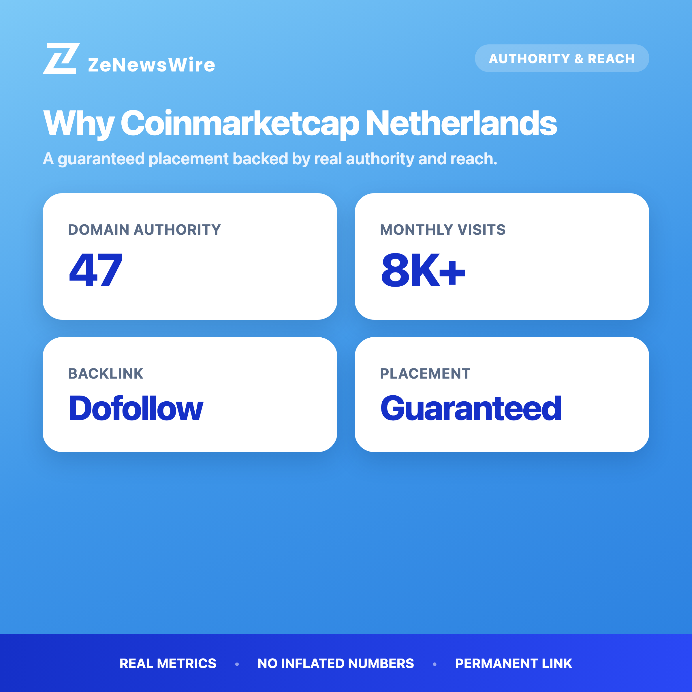 Coinmarketcap Netherlands authority and reach