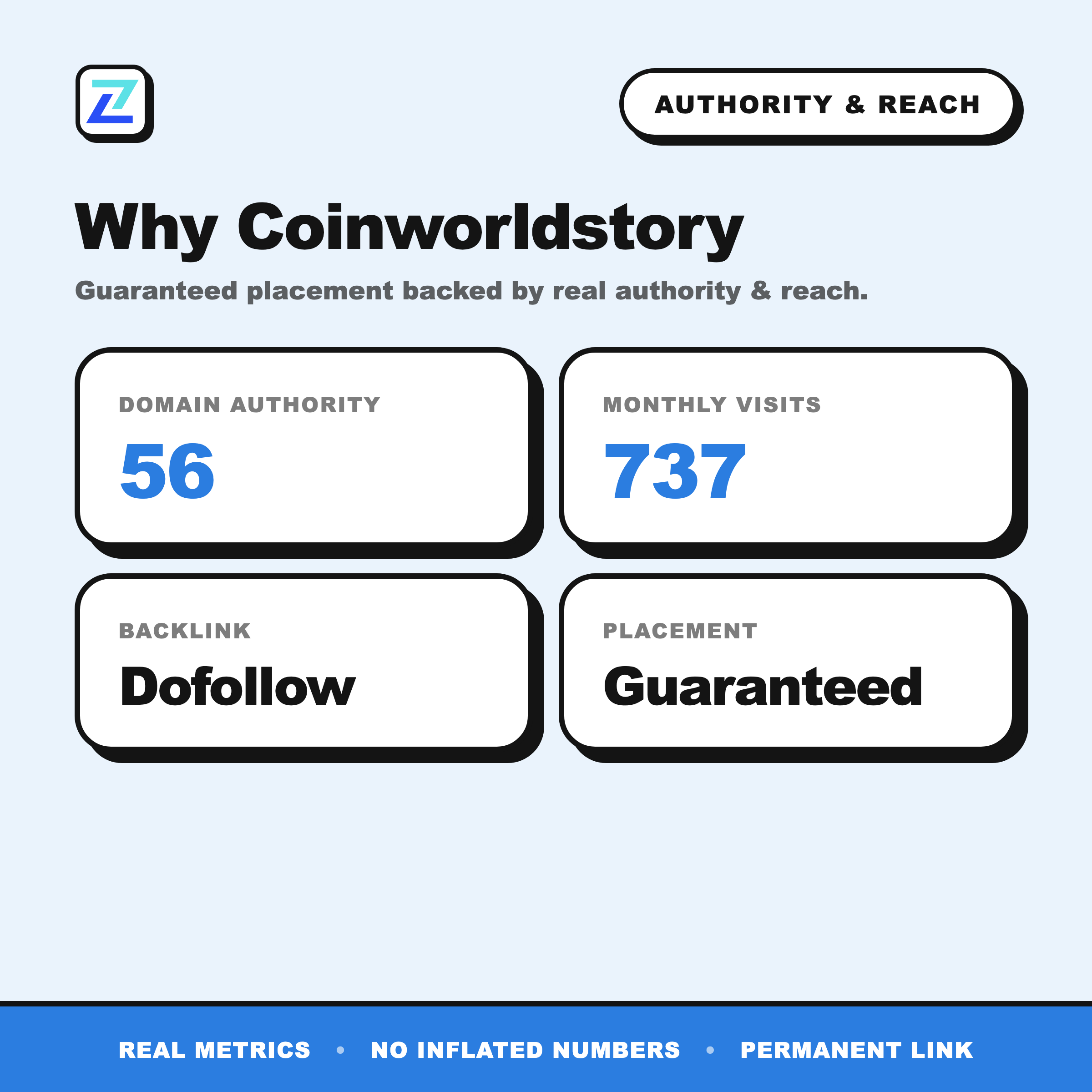 Coinworldstory authority and reach