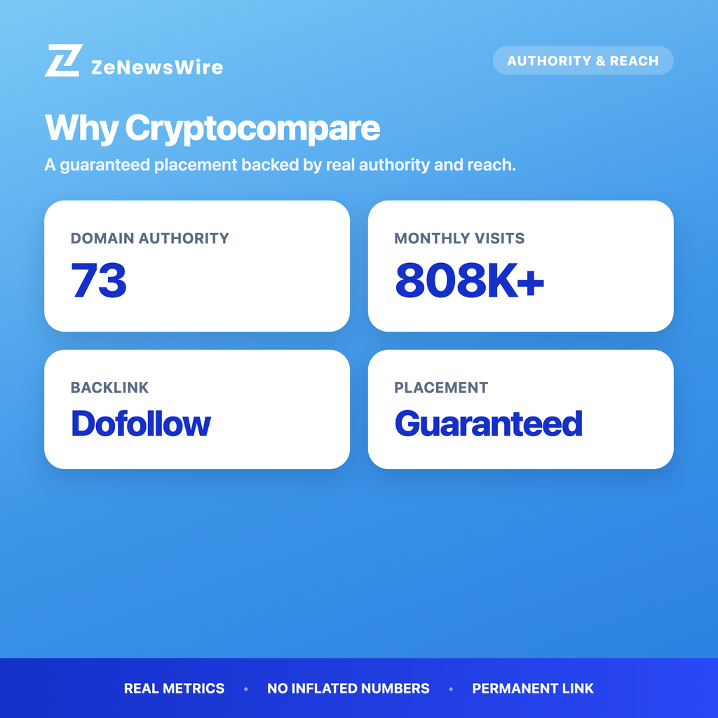 Cryptocompare authority and reach