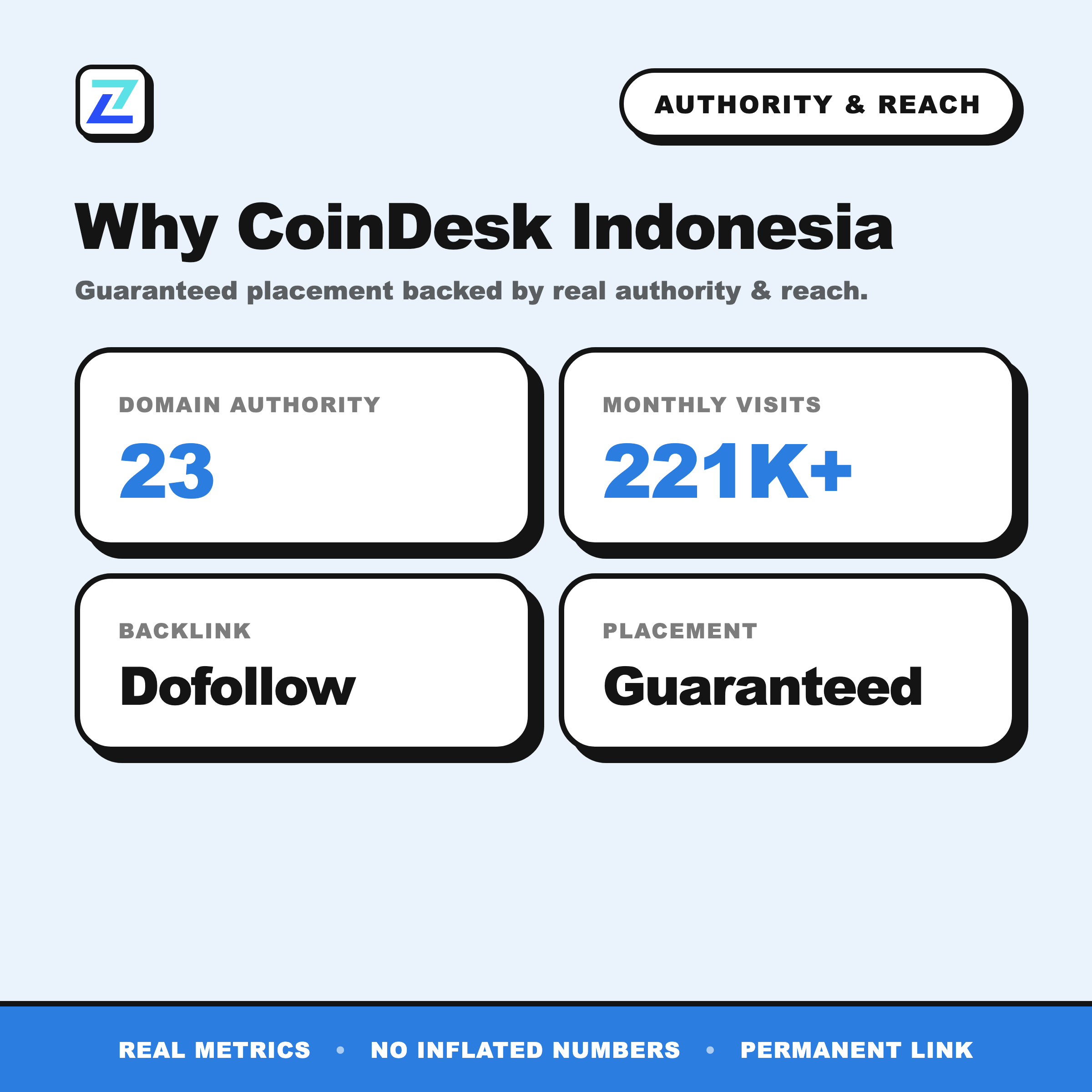 CoinDesk Indonesia authority and reach
