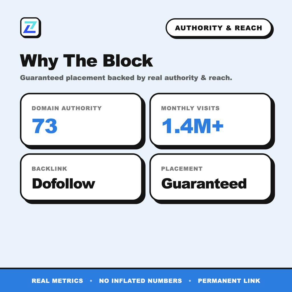 The Block authority and reach