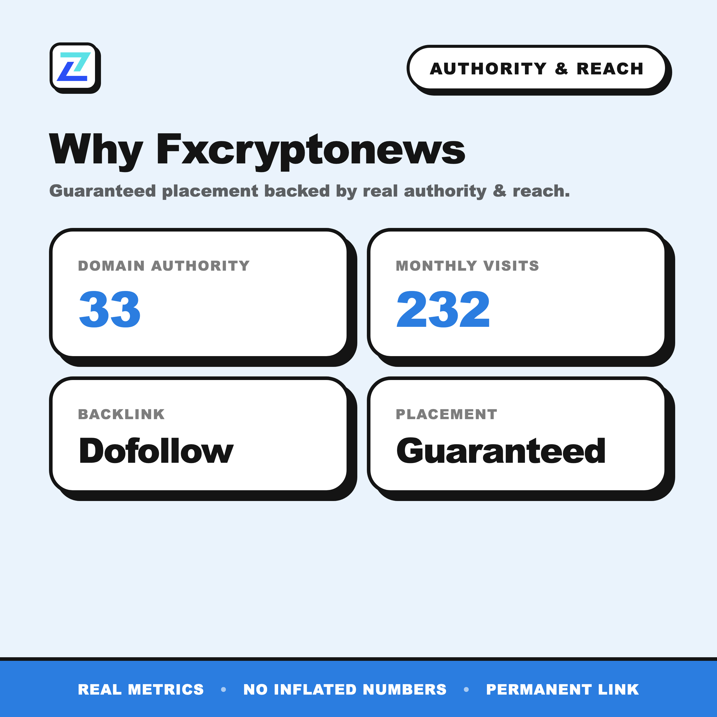 Fxcryptonews authority and reach