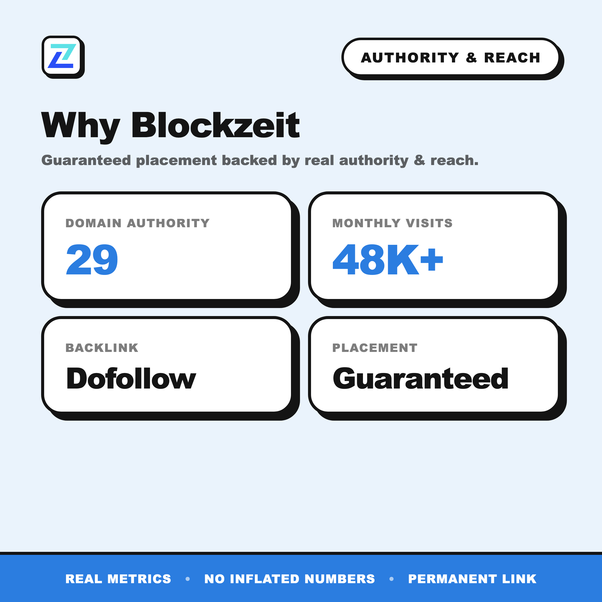 Blockzeit authority and reach