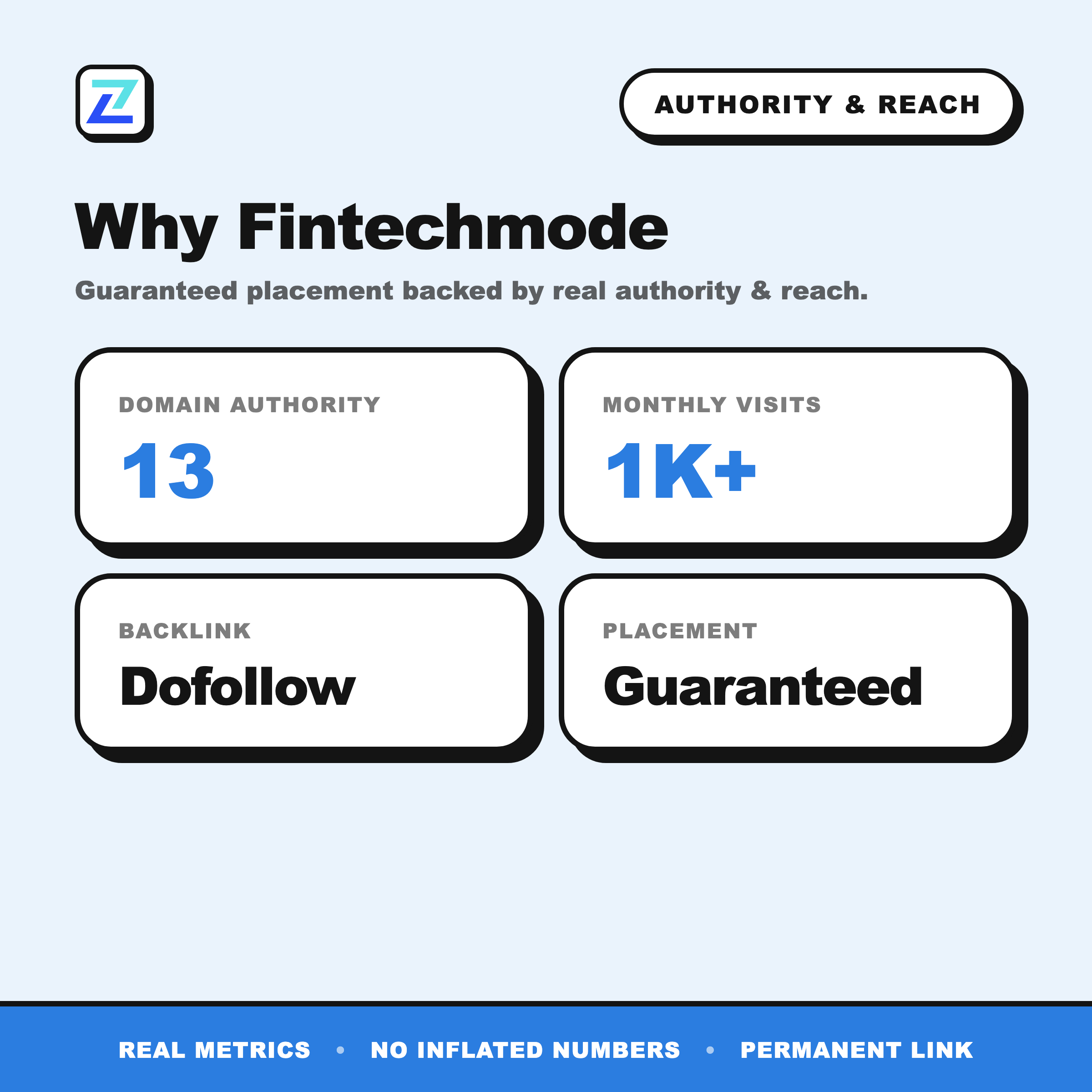 Fintechmode authority and reach