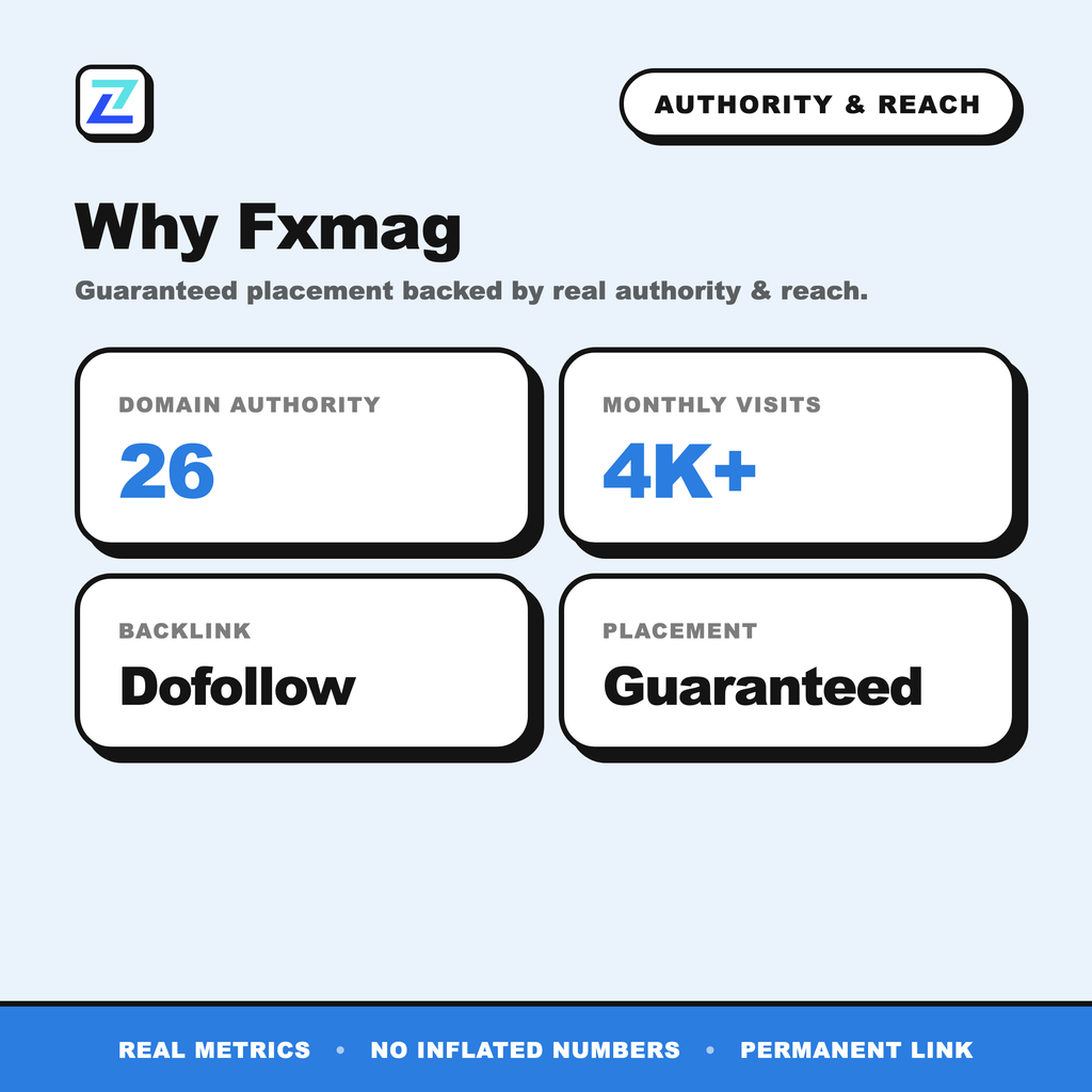 Fxmag authority and reach