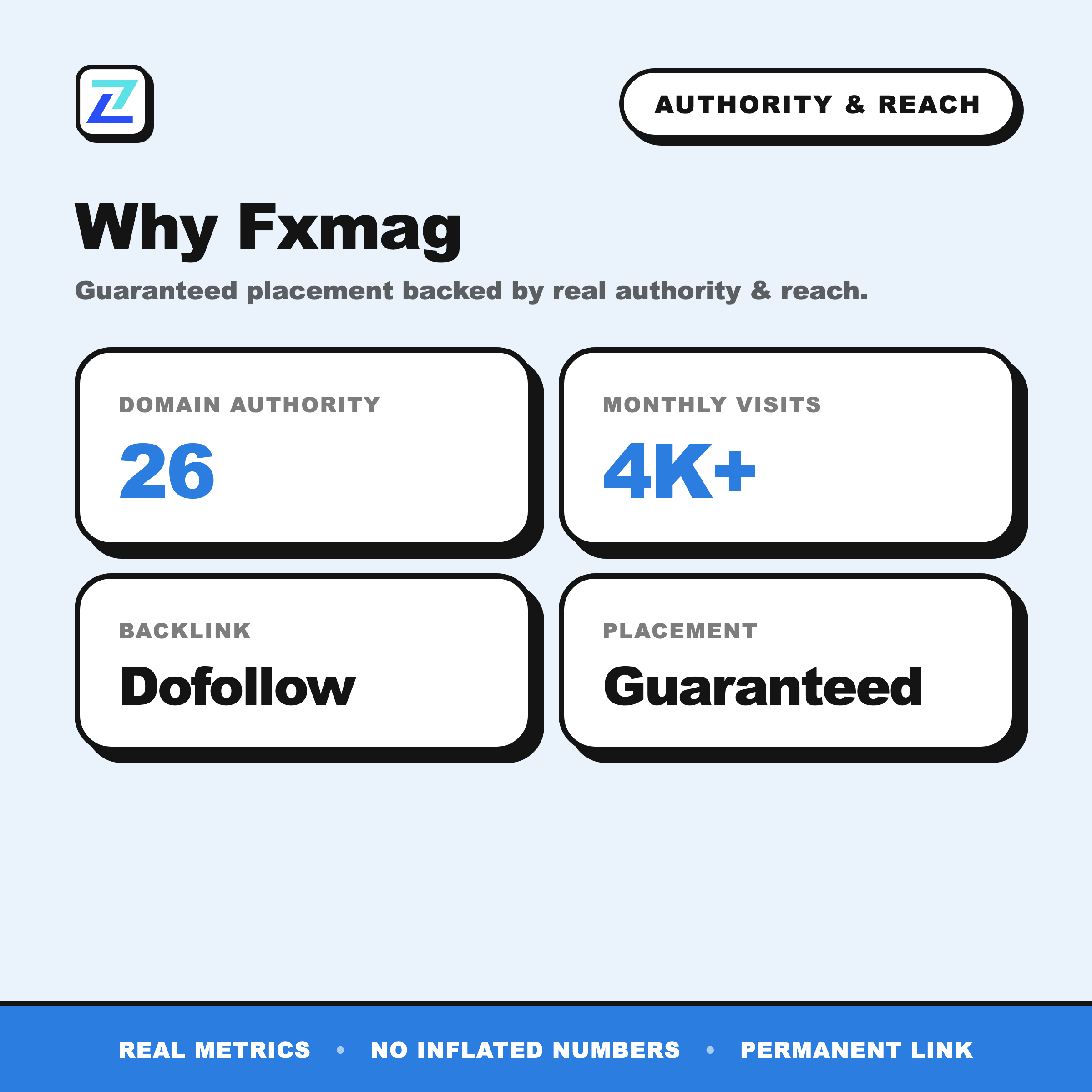 Fxmag authority and reach