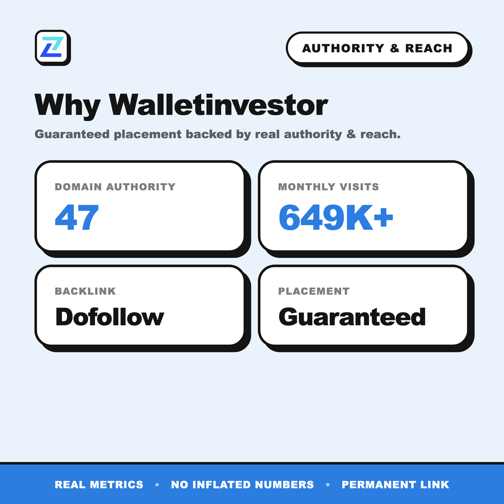 Walletinvestor authority and reach