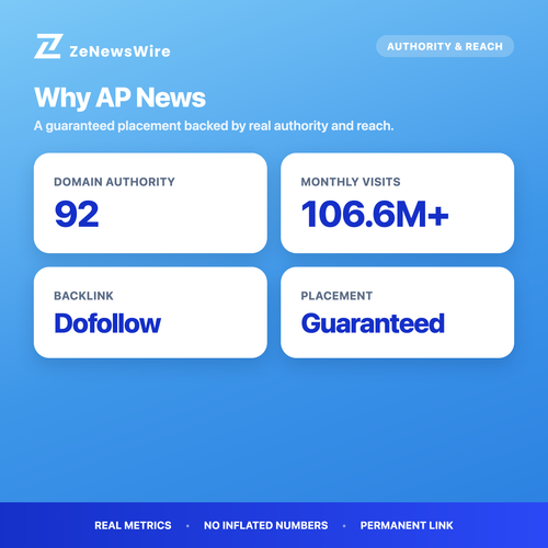 AP News authority and reach