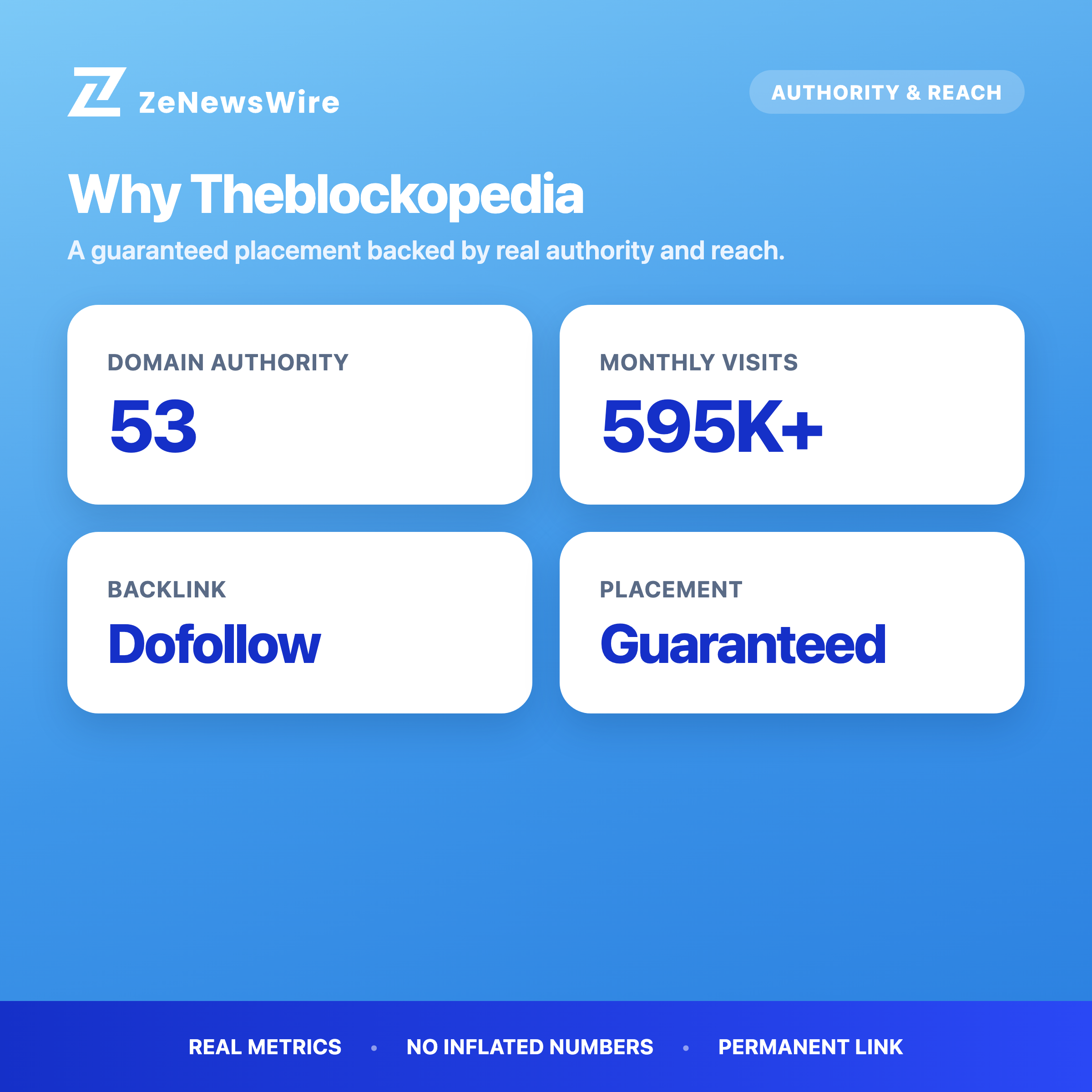 Theblockopedia authority and reach
