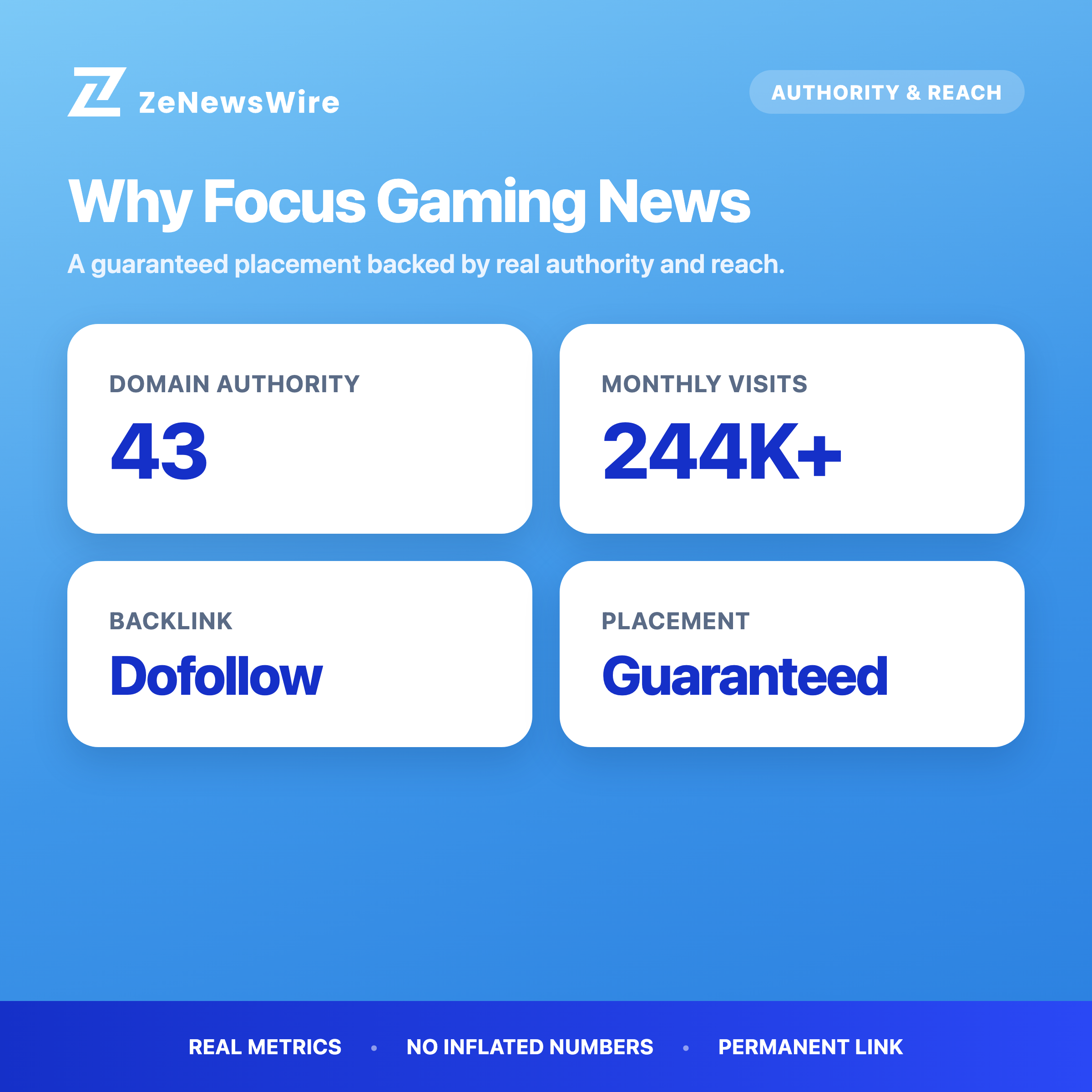 Focus Gaming News authority and reach