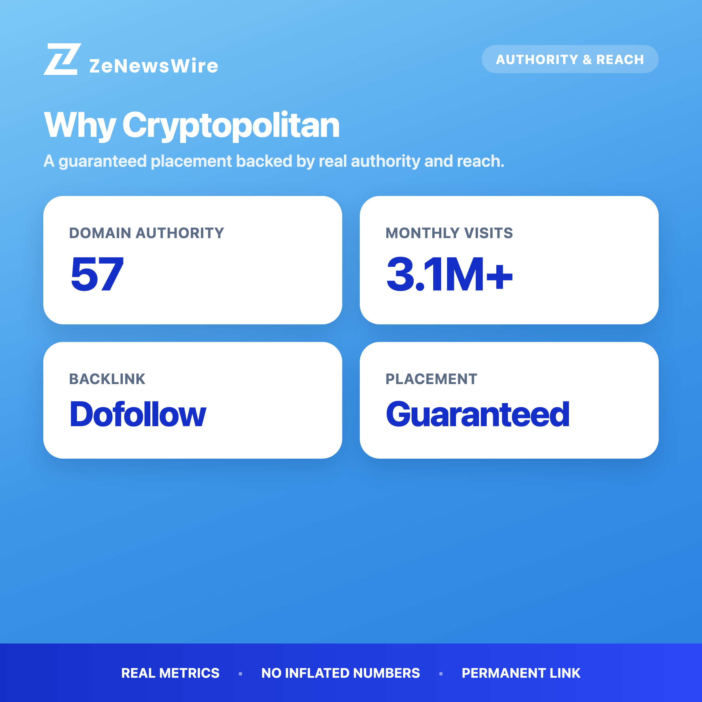 Cryptopolitan authority and reach