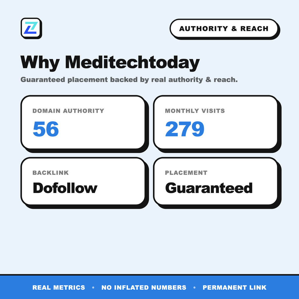 Meditechtoday authority and reach