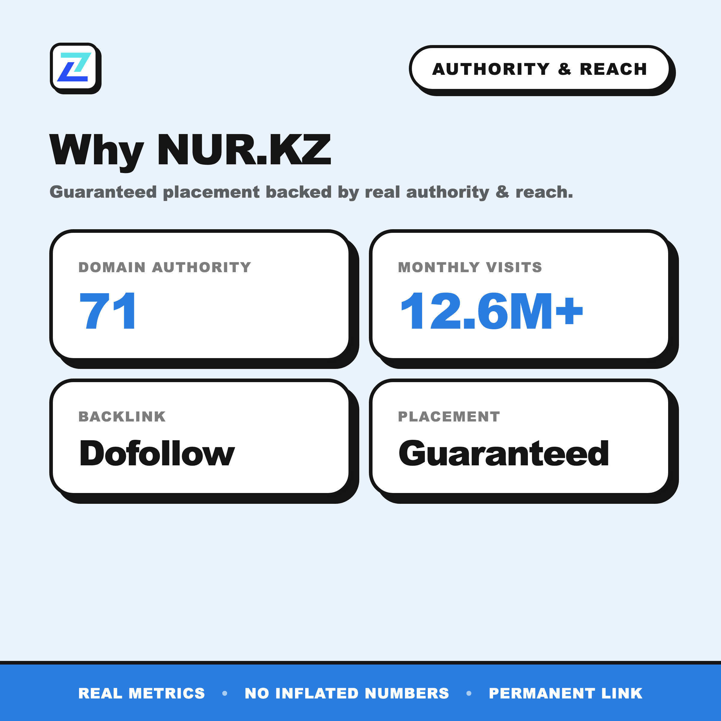 NUR.KZ authority and reach