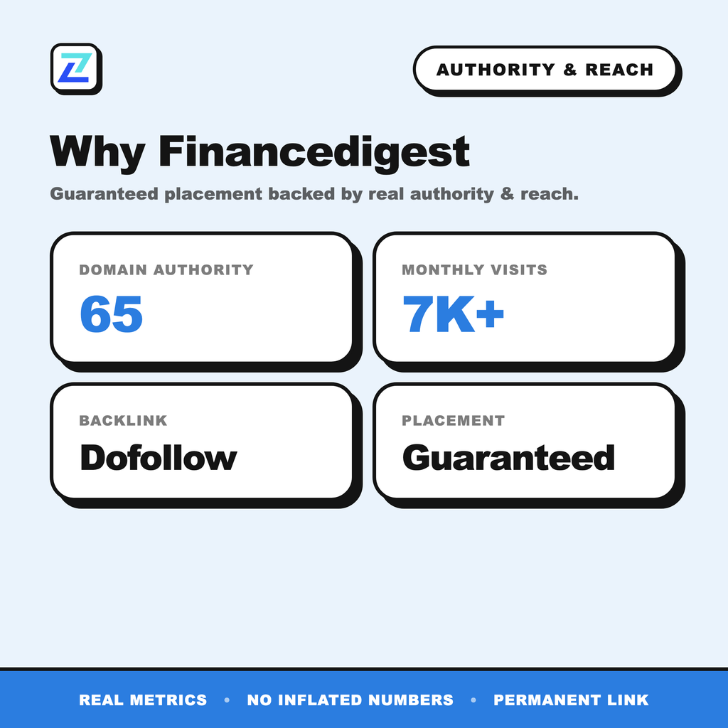 Financedigest authority and reach