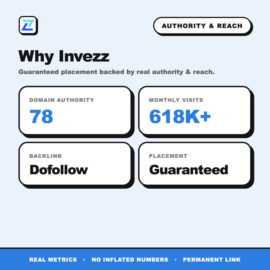 Invezz authority and reach