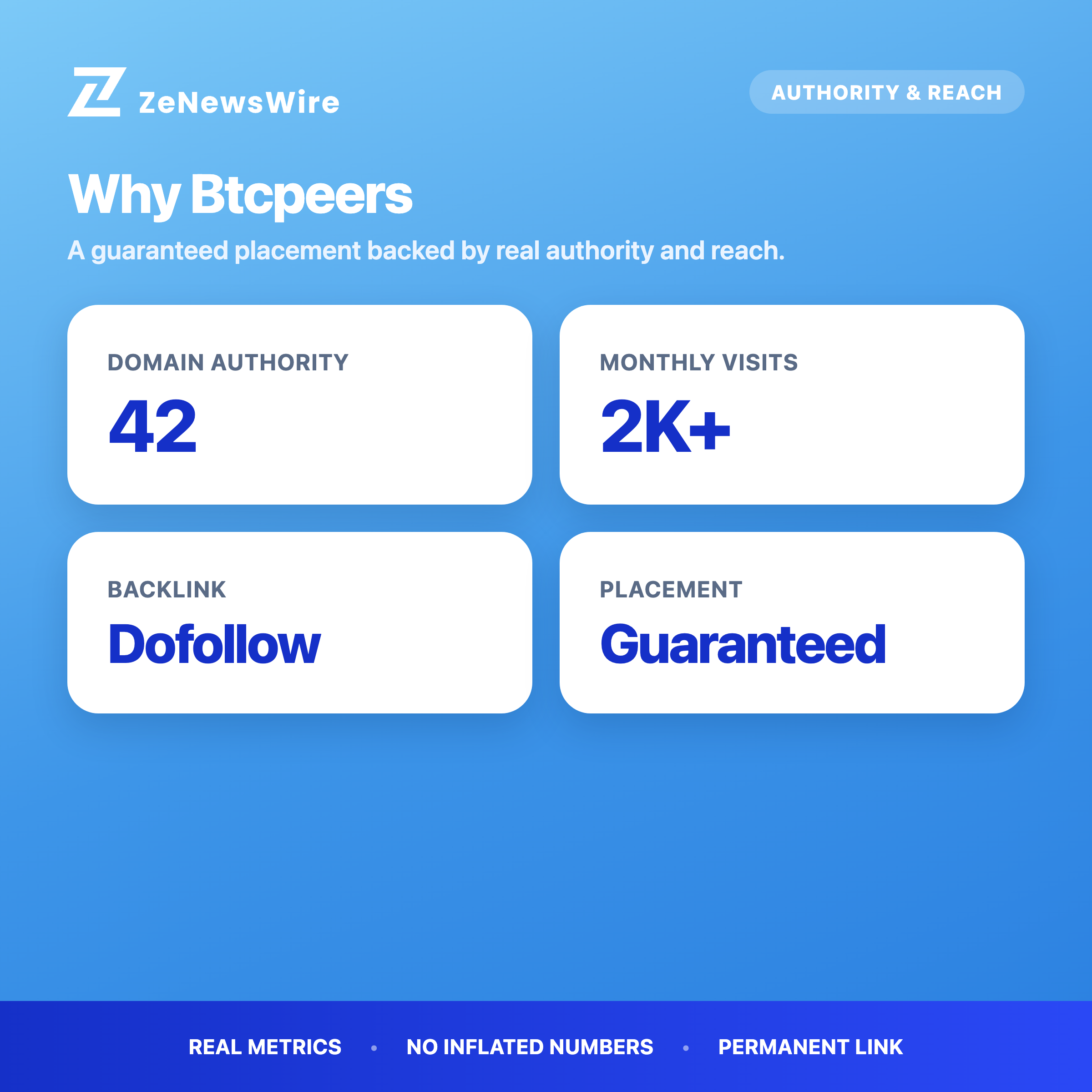 Btcpeers authority and reach