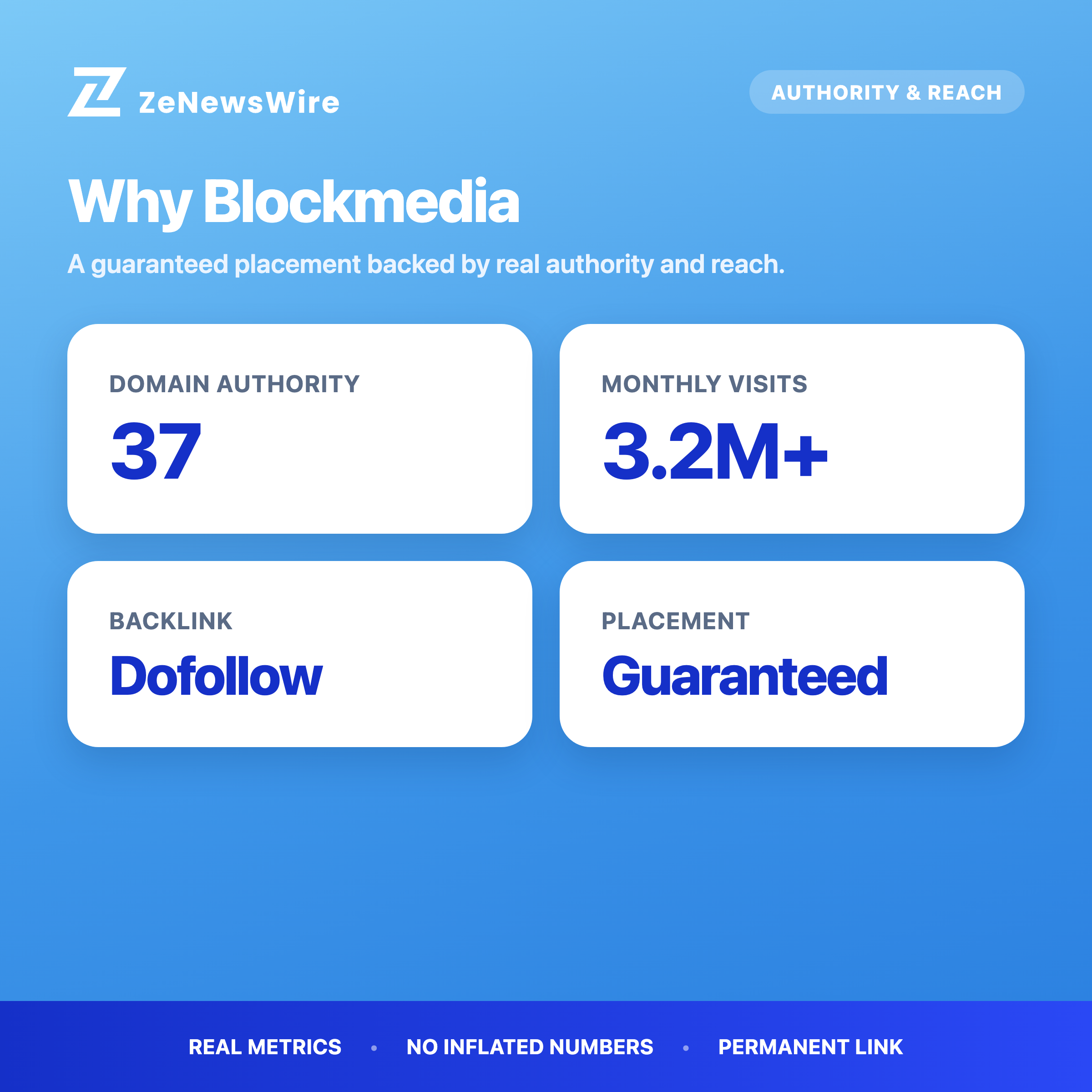 Blockmedia authority and reach