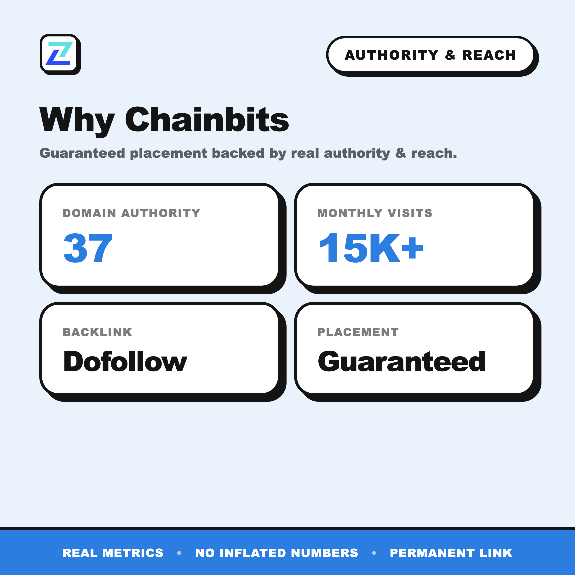 Chainbits authority and reach