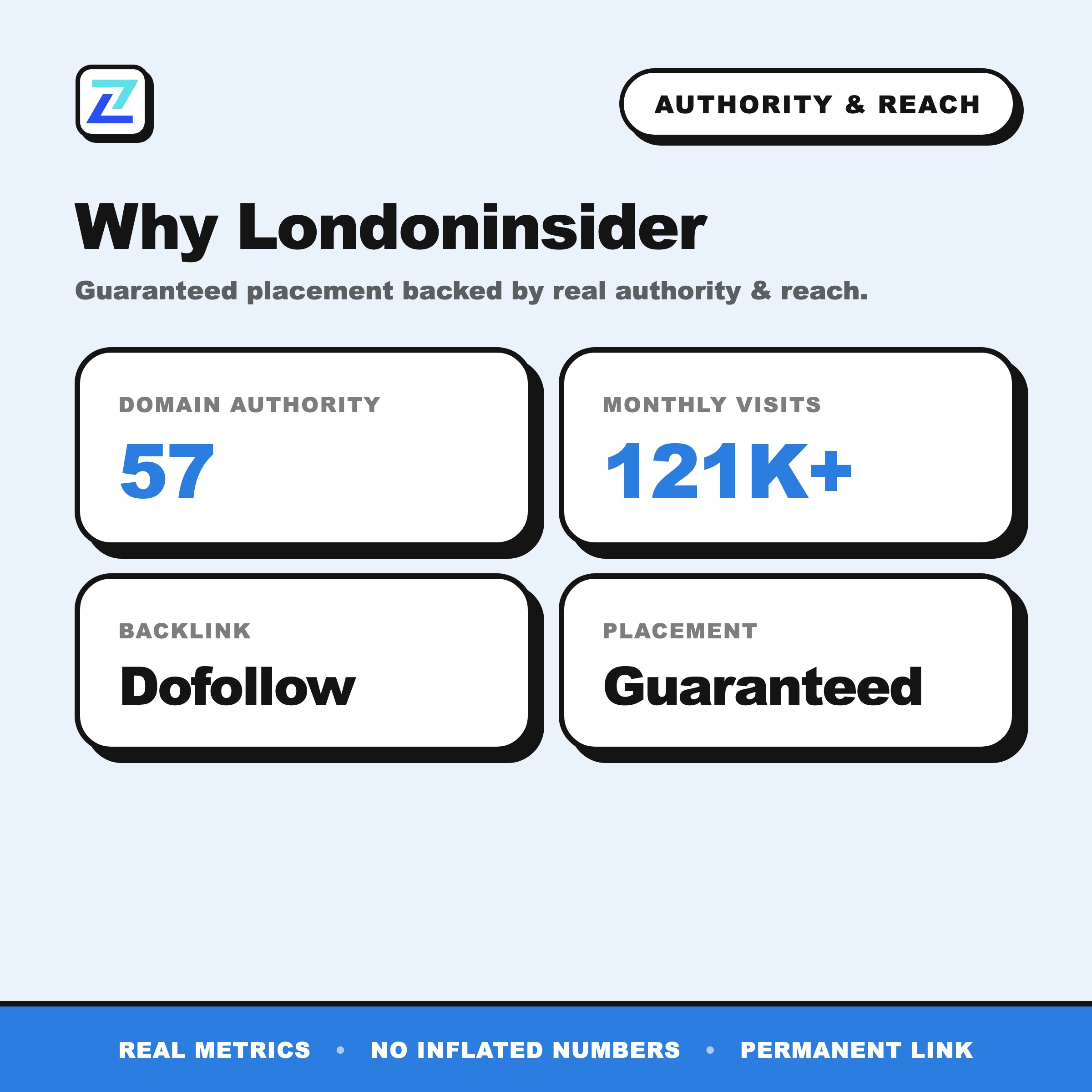 Londoninsider authority and reach