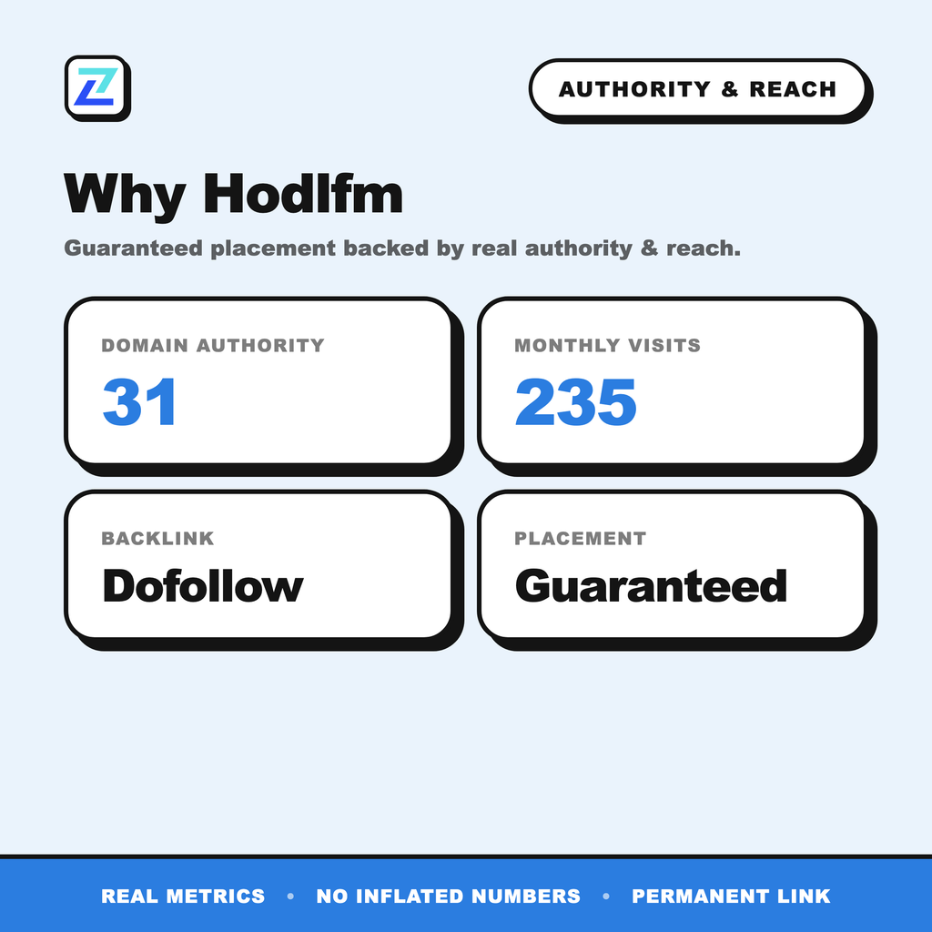 Hodlfm authority and reach