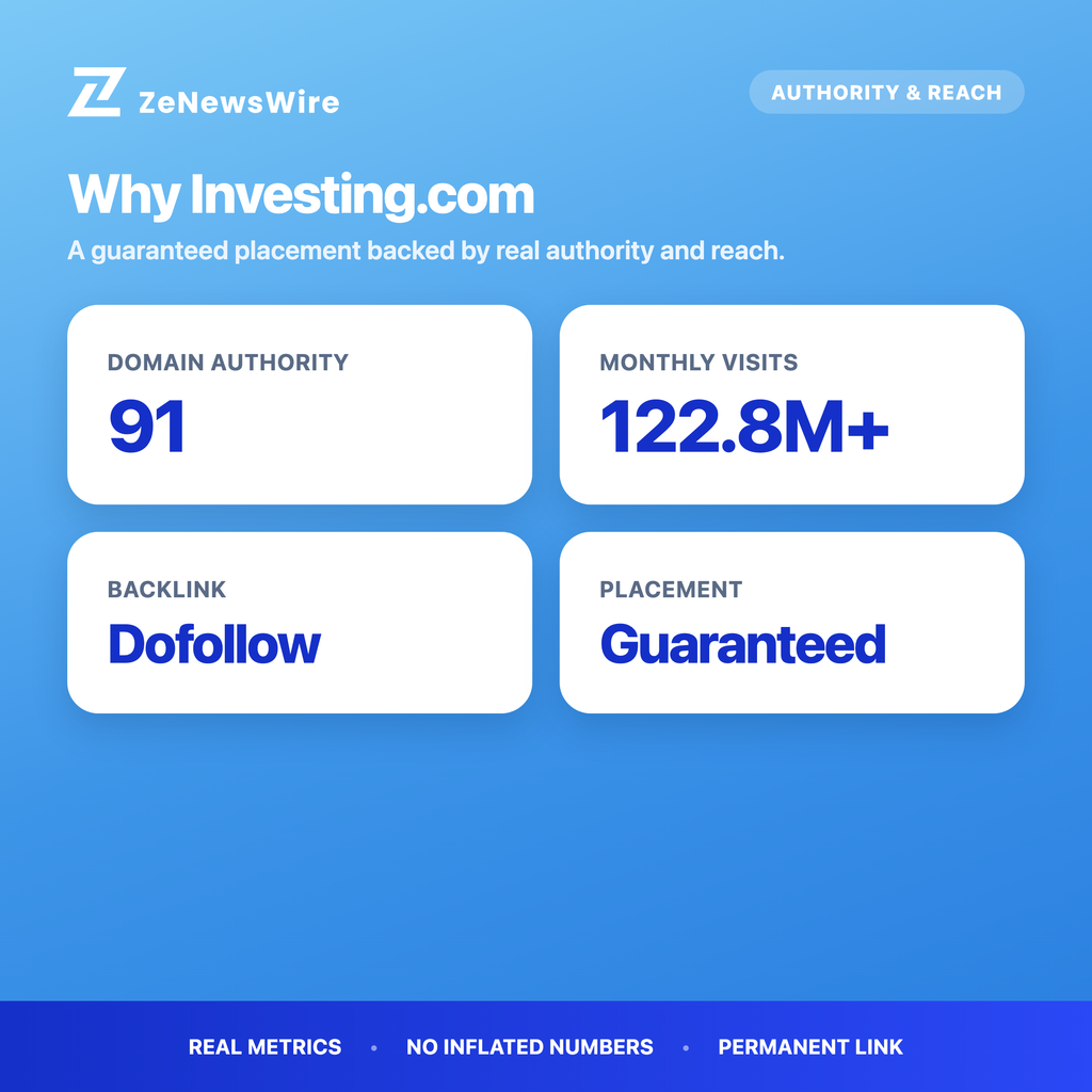 Investing.com authority and reach