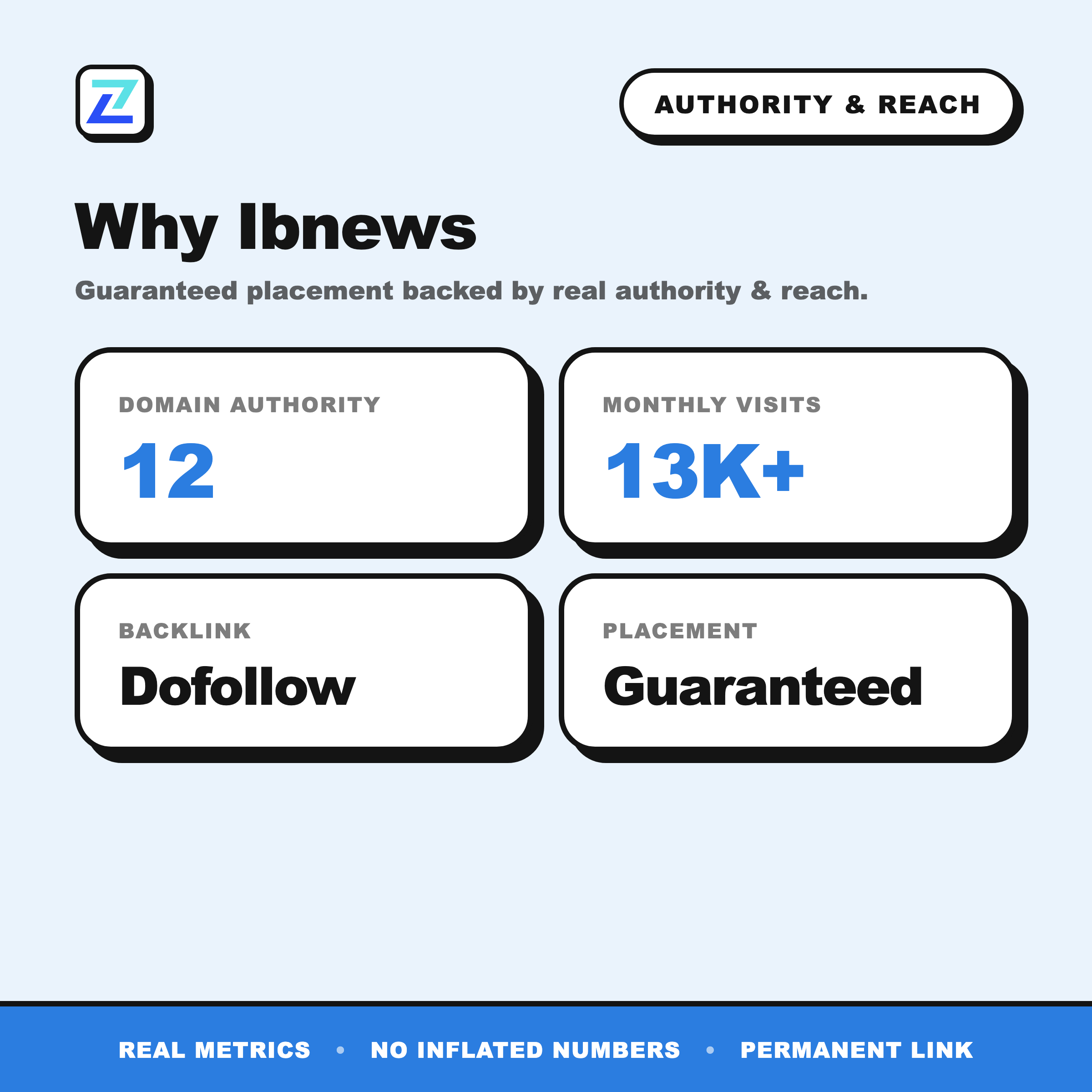 Ibnews authority and reach