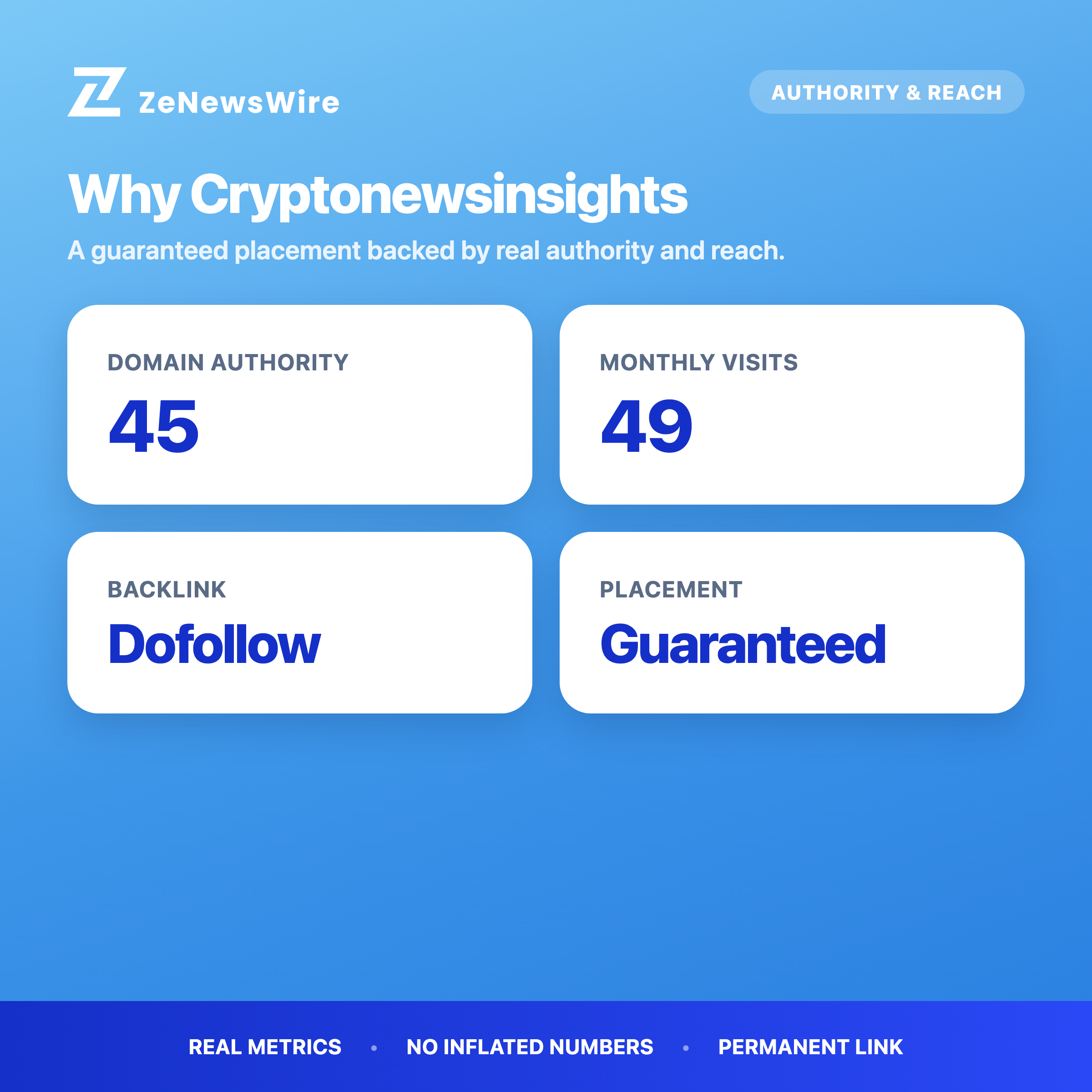 Cryptonewsinsights authority and reach