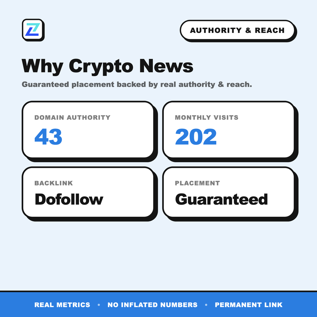 Crypto News authority and reach