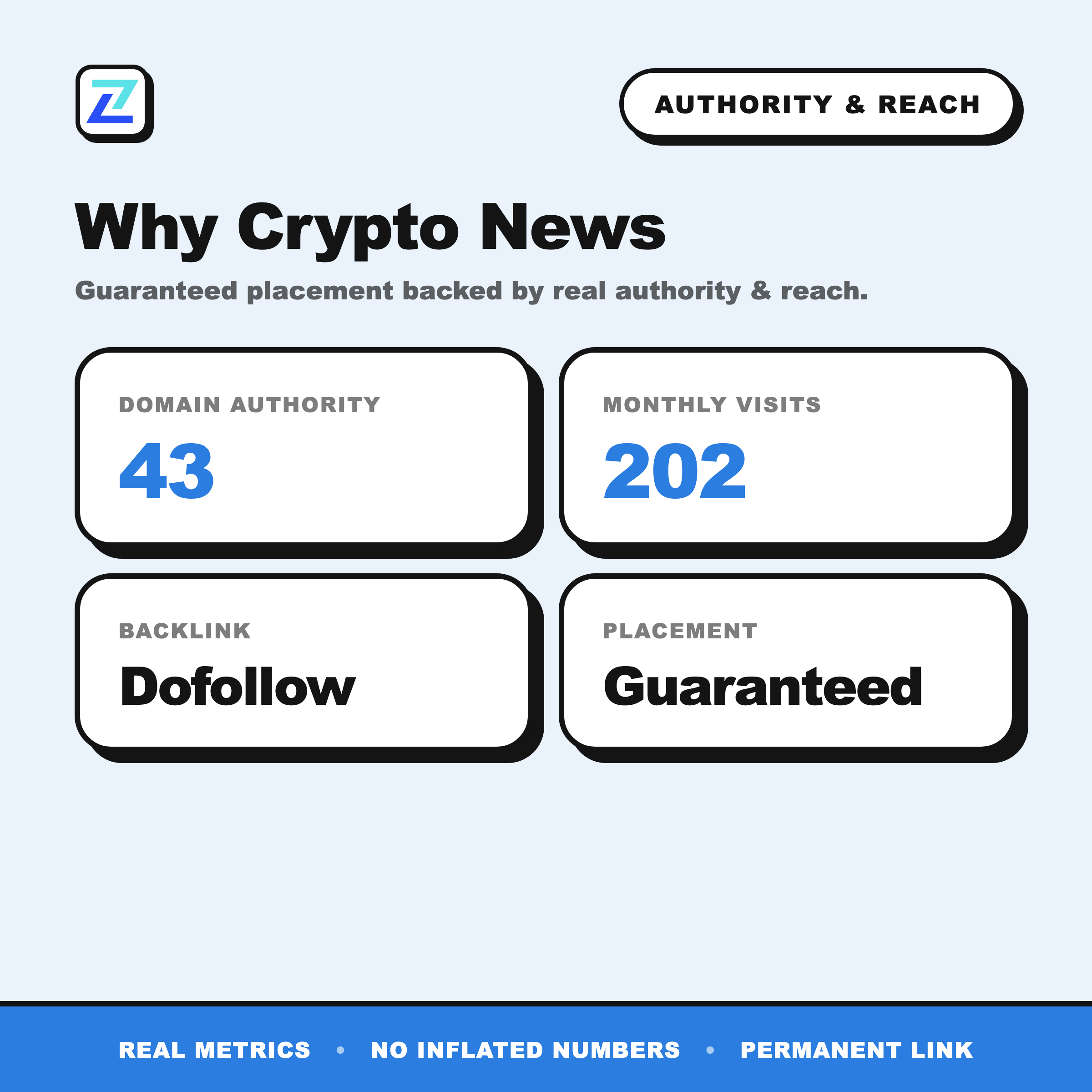 Crypto News authority and reach