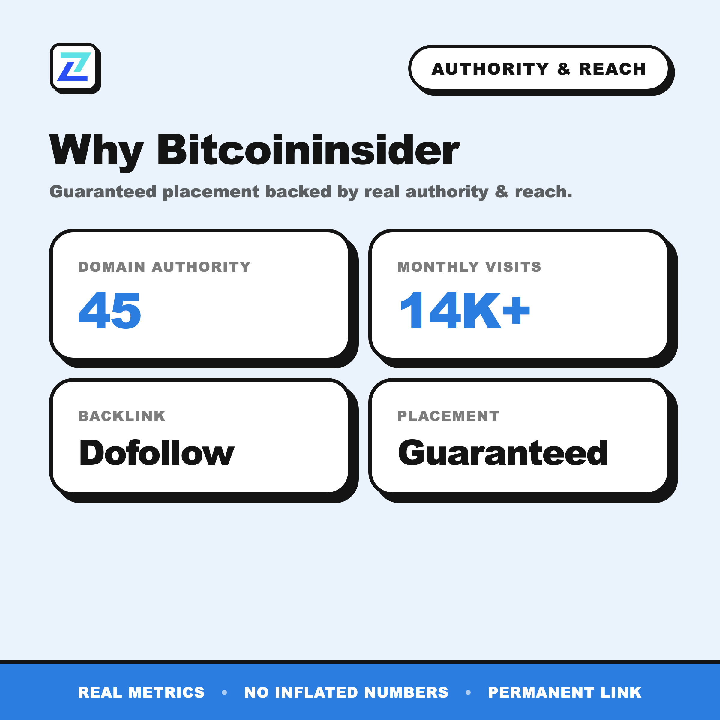 Bitcoininsider authority and reach