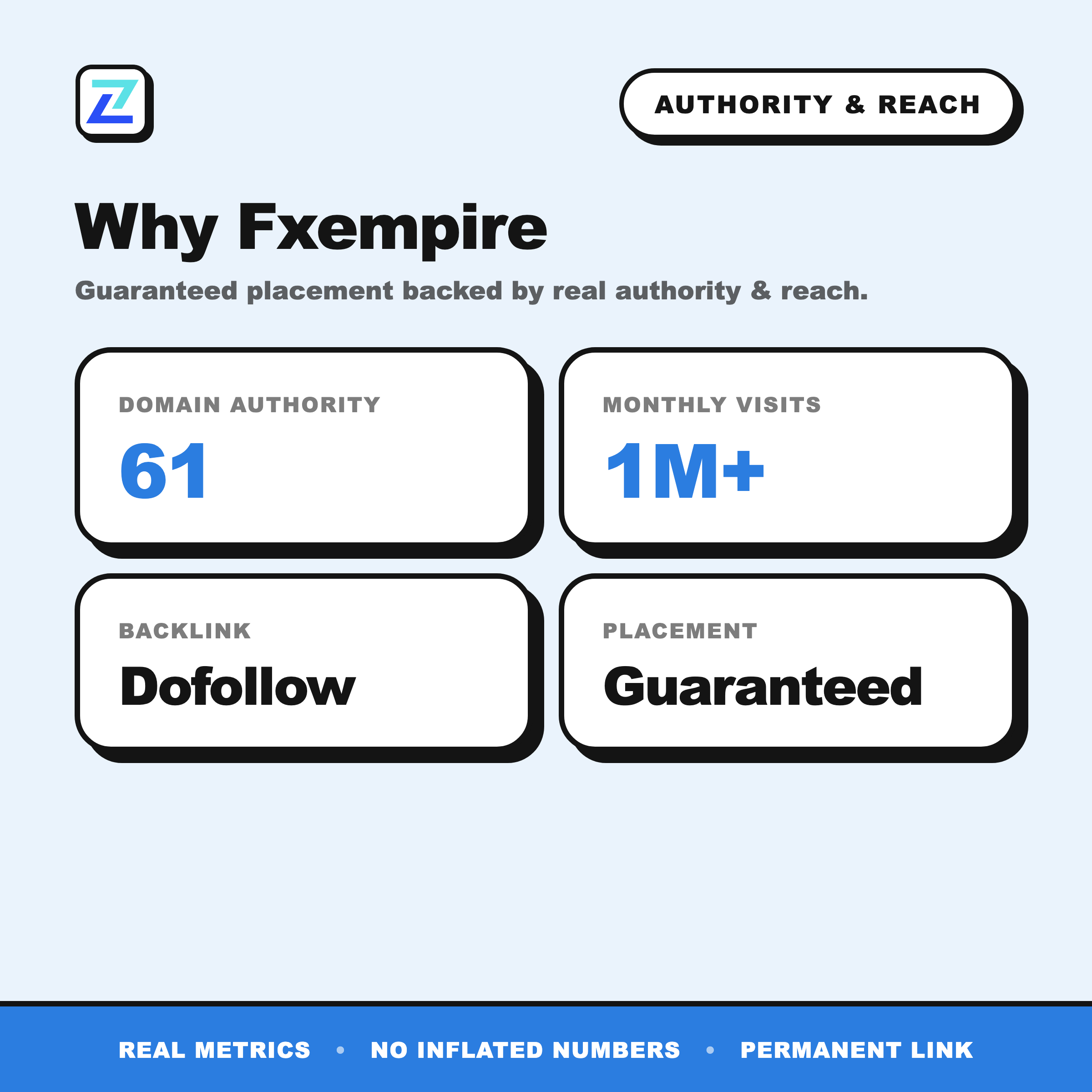 Fxempire authority and reach