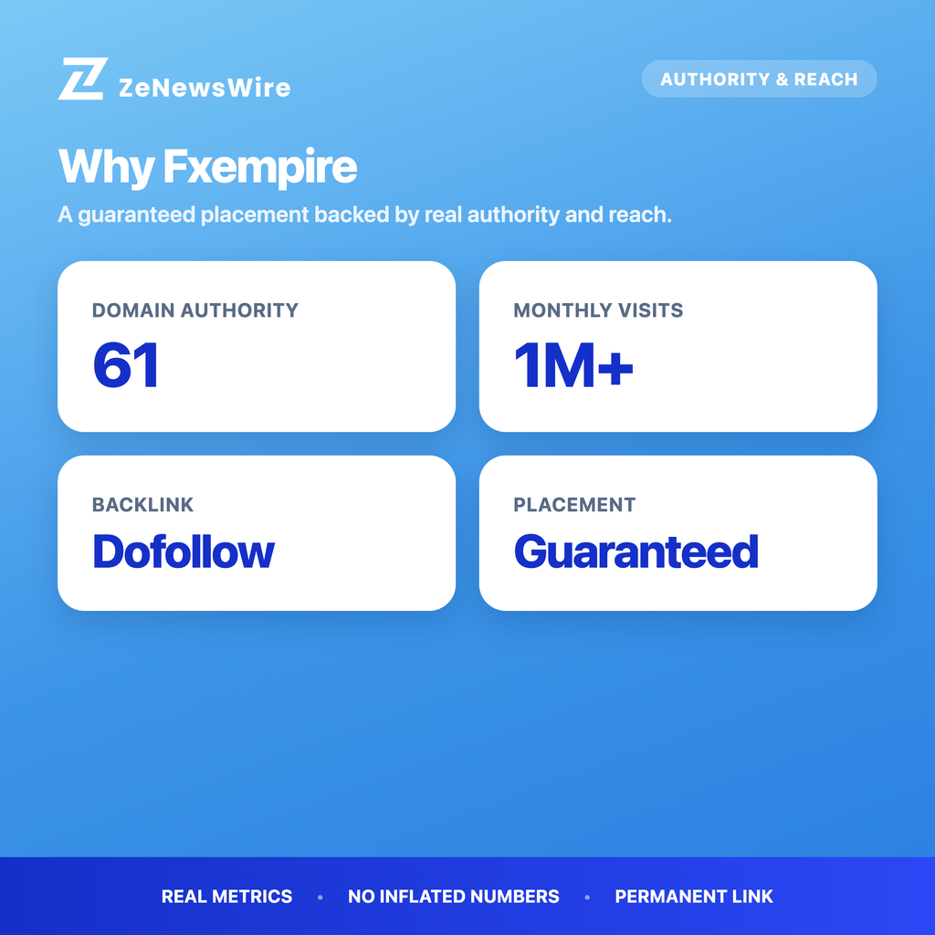 Fxempire authority and reach