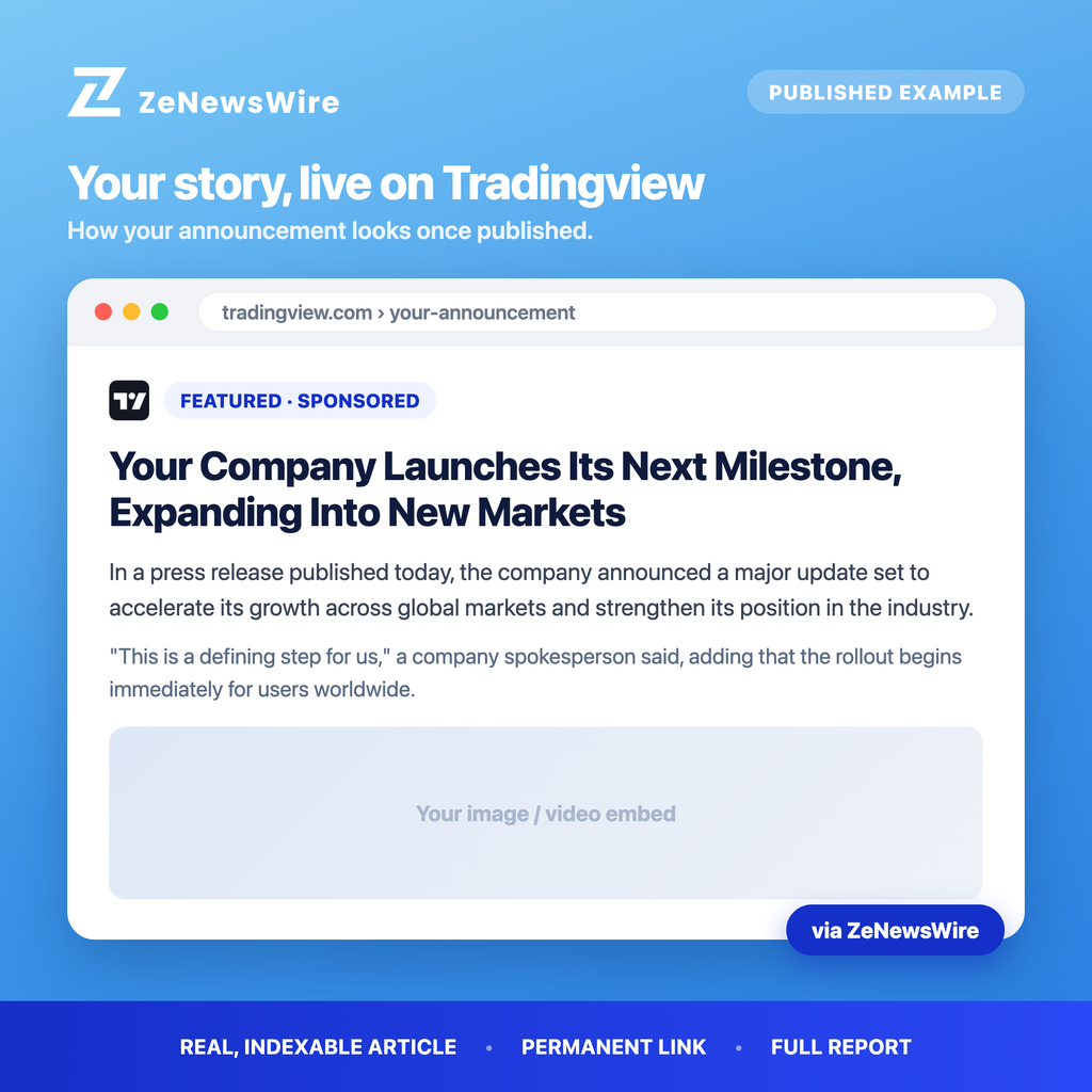 Tradingview published example