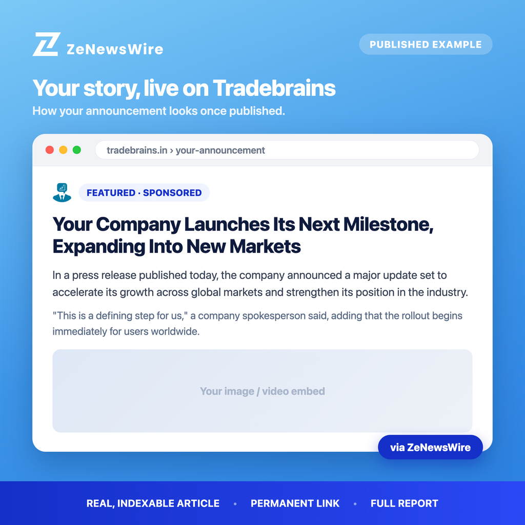Tradebrains published example
