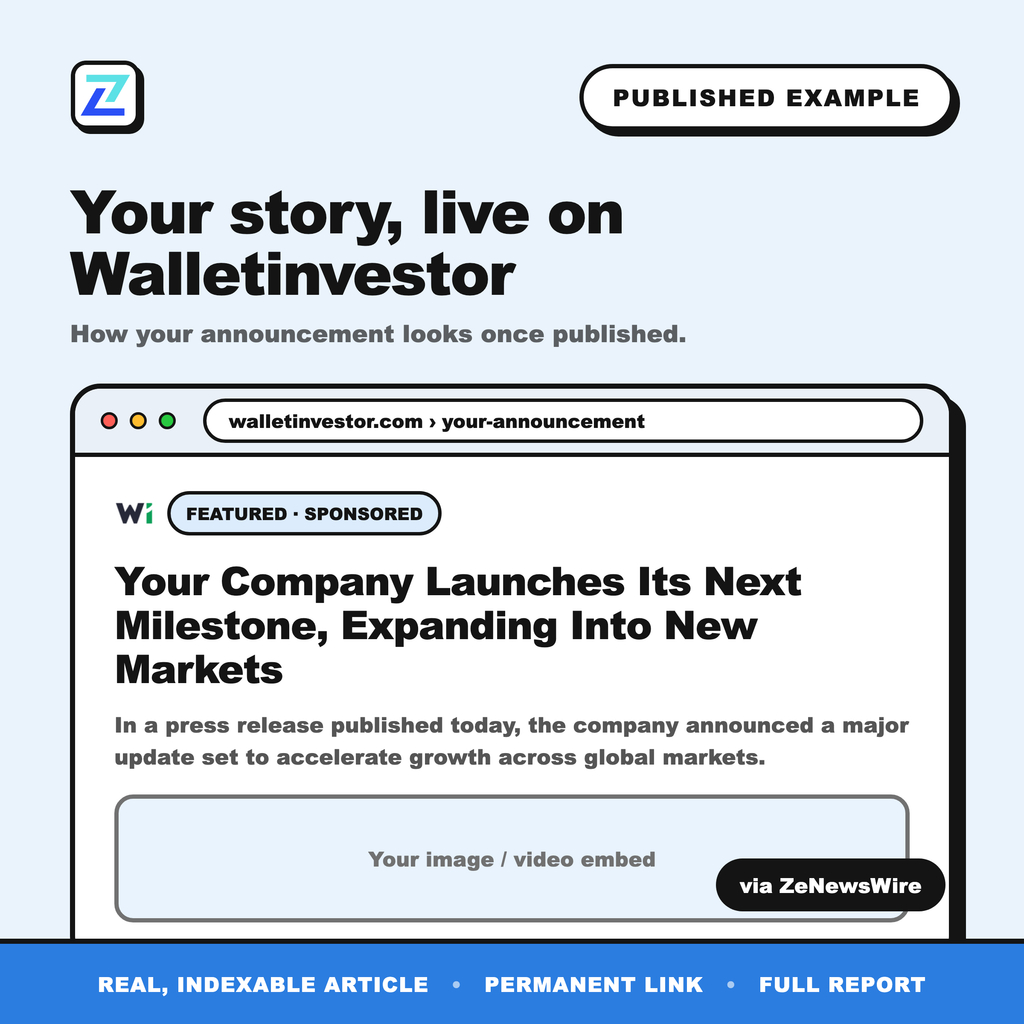 Walletinvestor published example