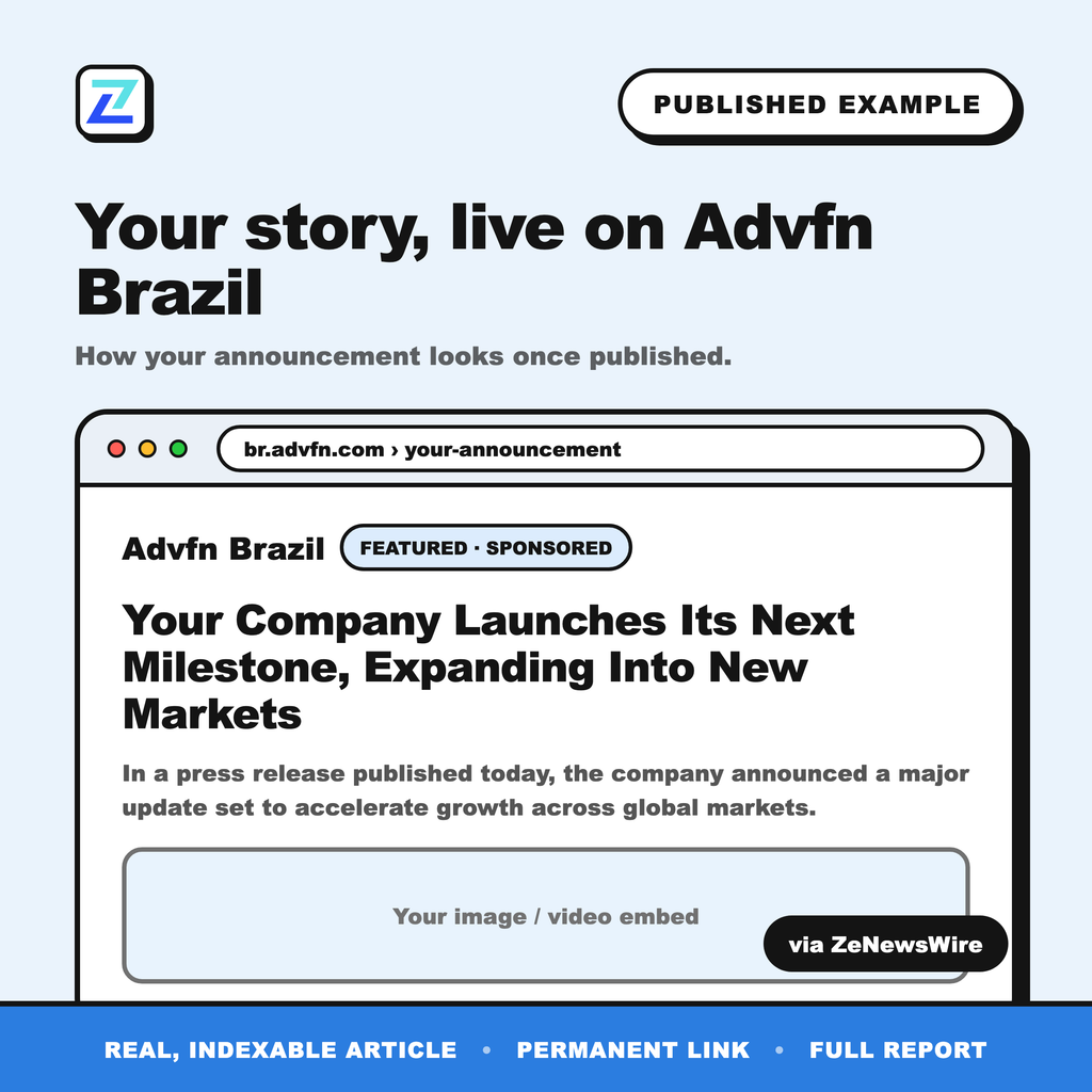 Advfn Brazil published example