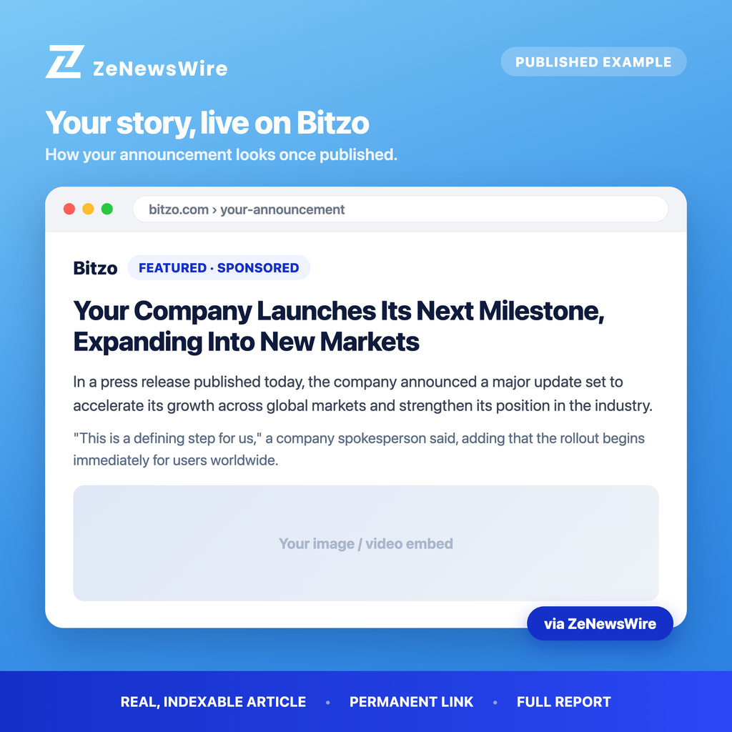 Bitzo published example