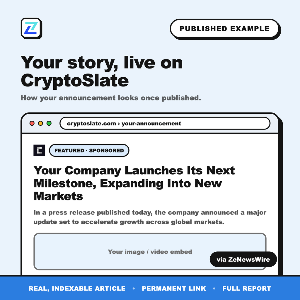 CryptoSlate published example