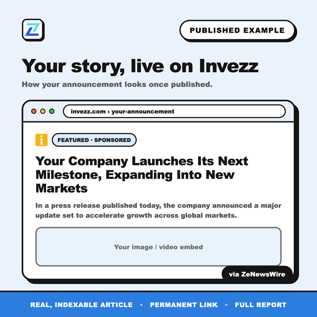 Invezz published example