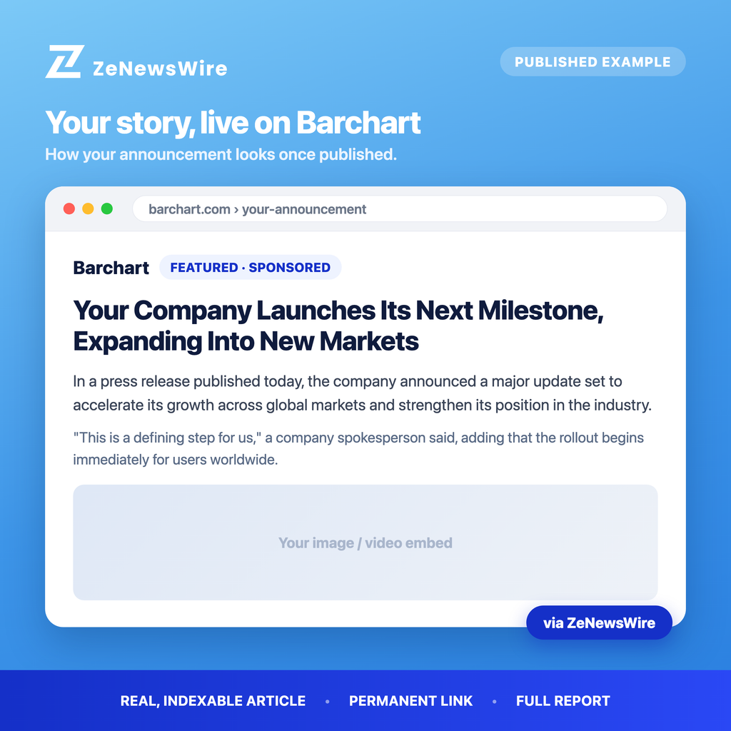 Barchart published example