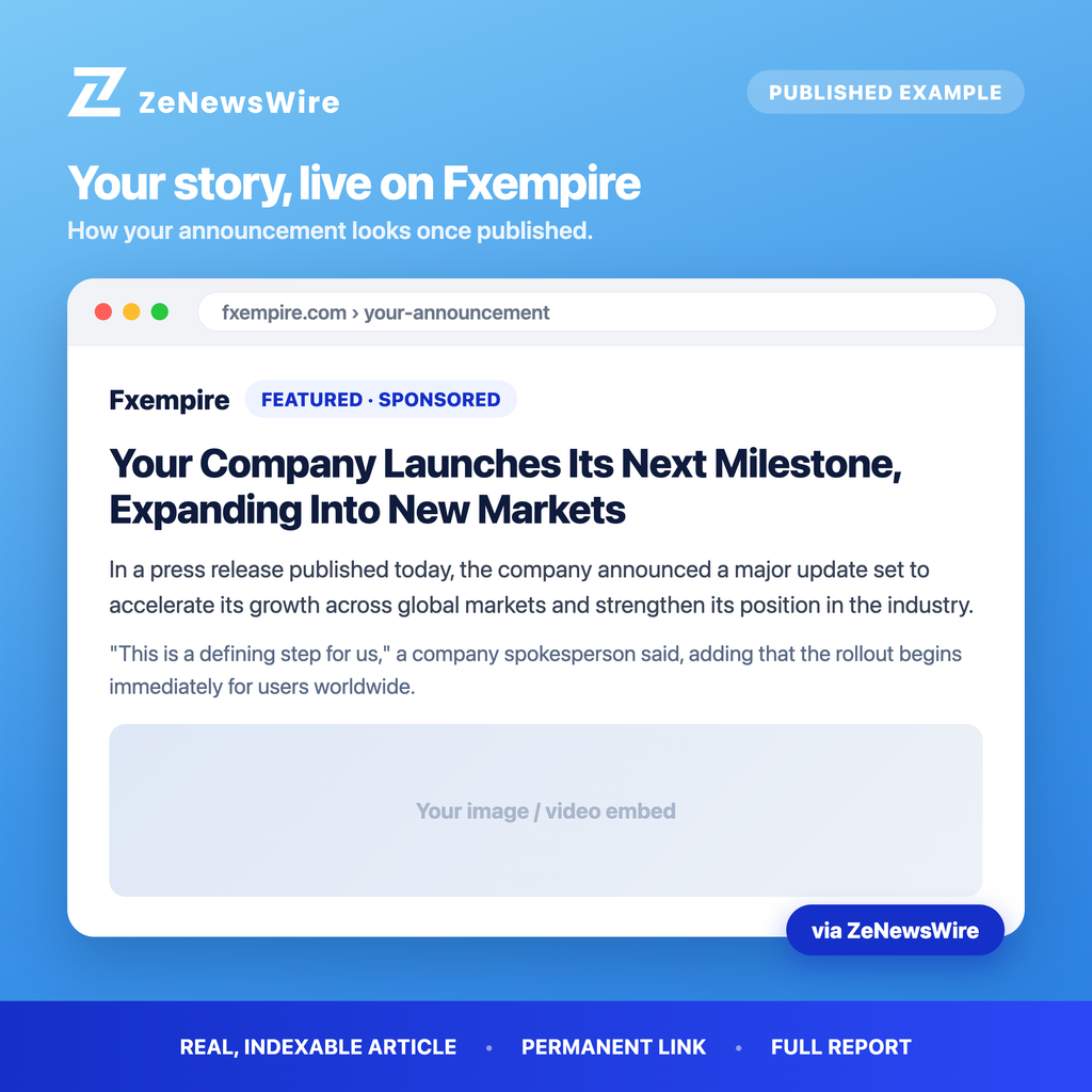 Fxempire published example