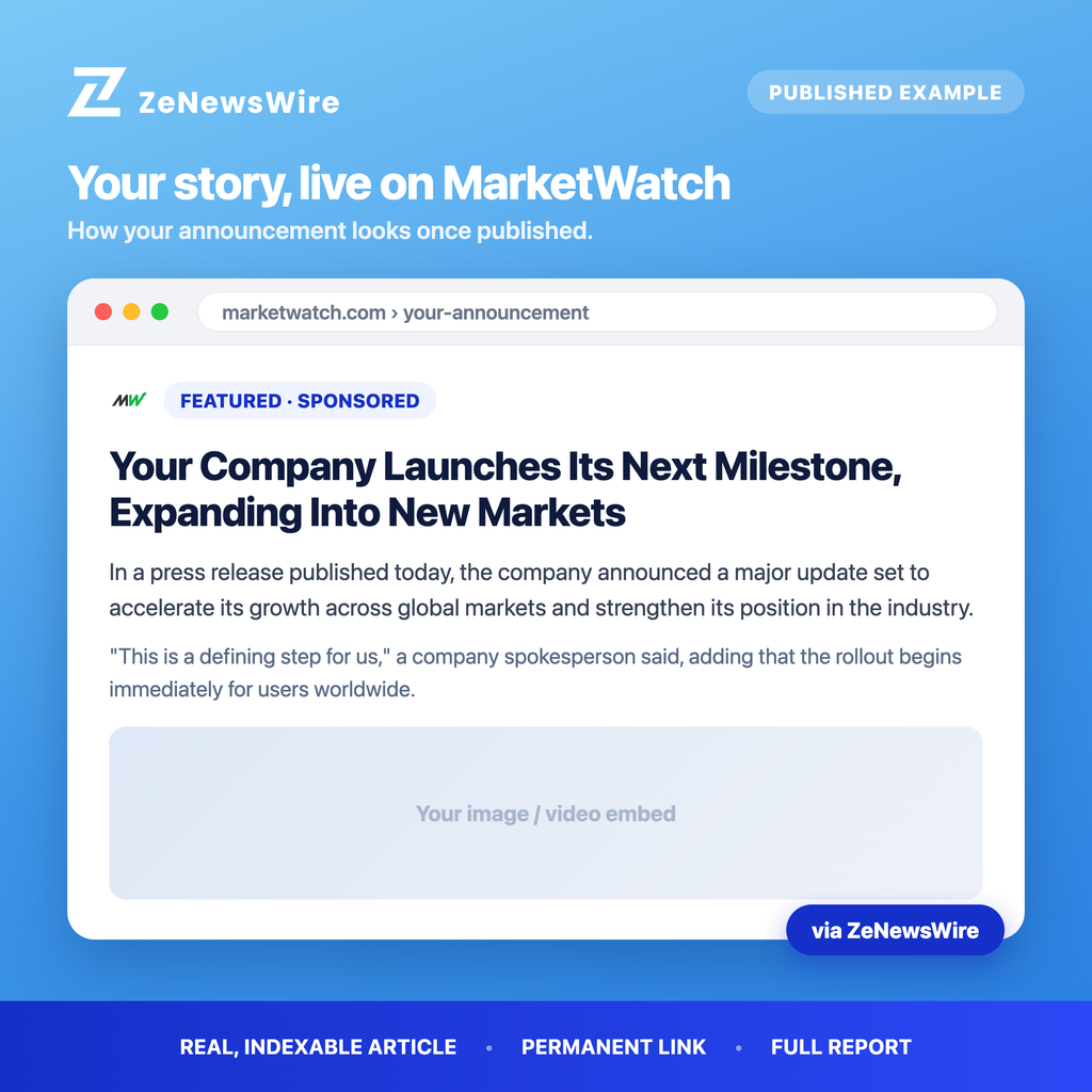 MarketWatch published example