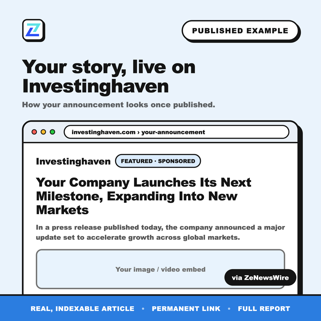 Investinghaven published example